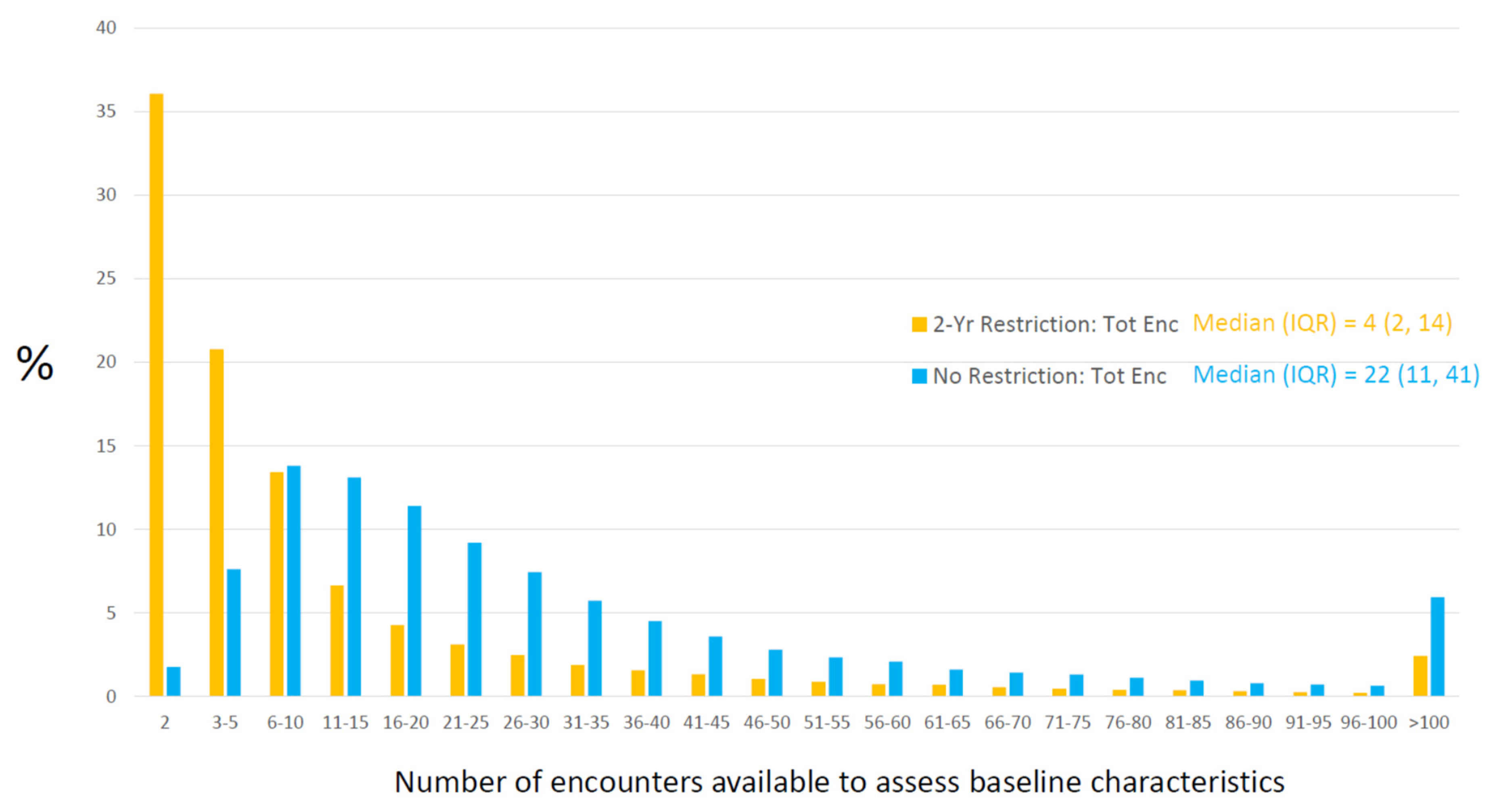 Ijerph 18 13193 g004