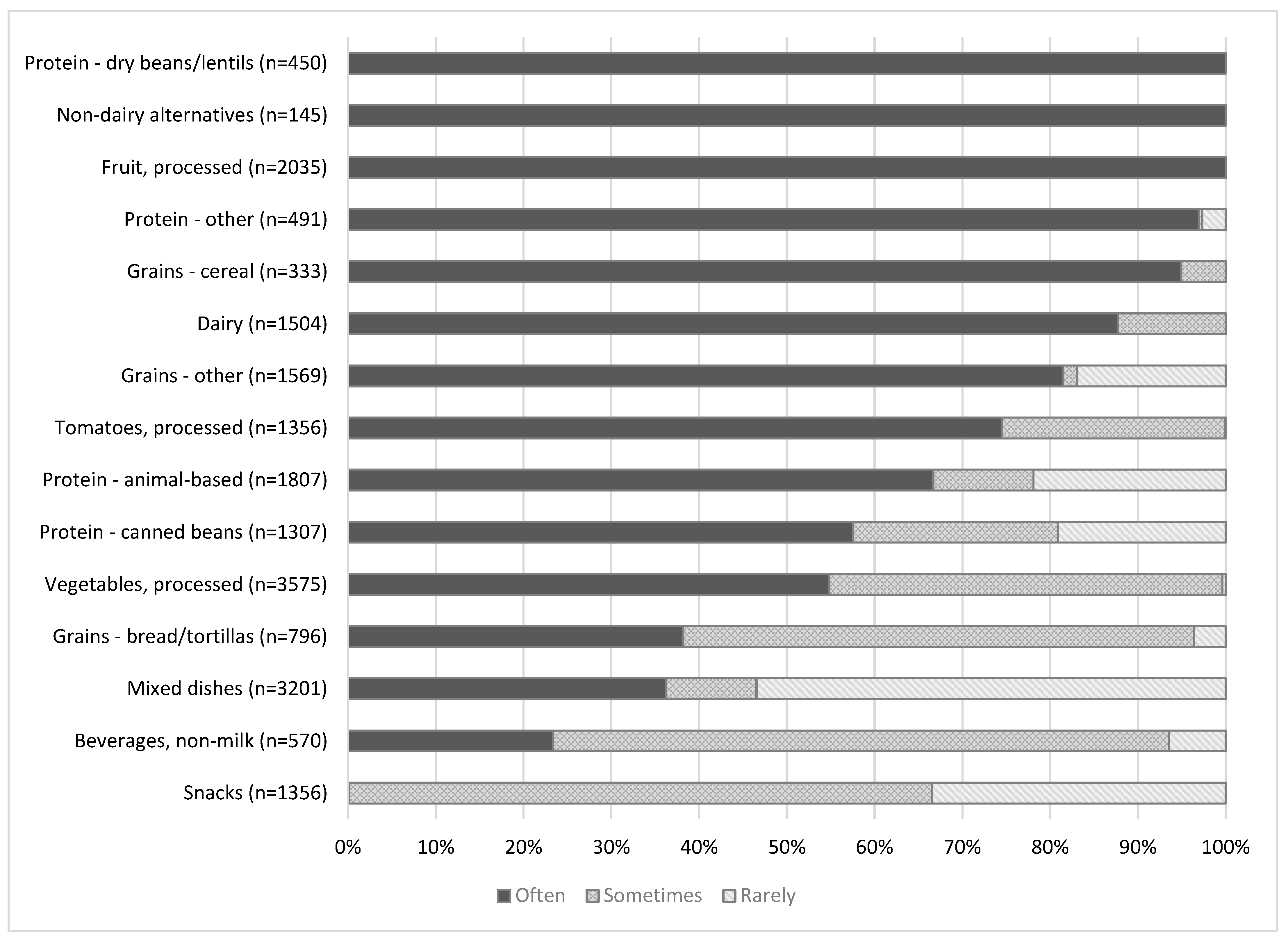 Ijerph 18 13206 g001