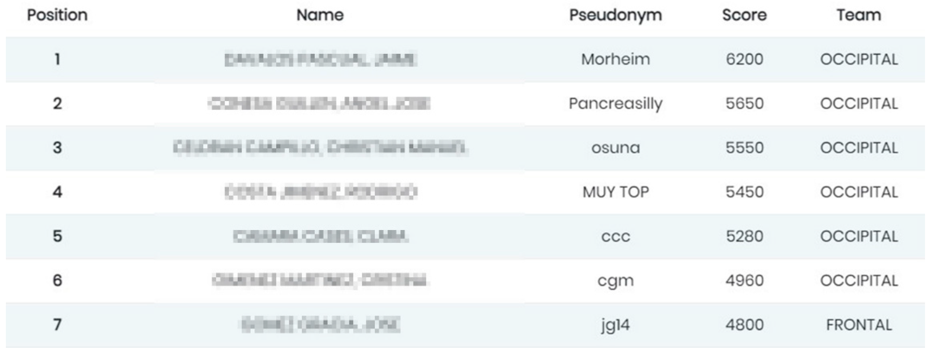 Ijerph 18 13210 g003