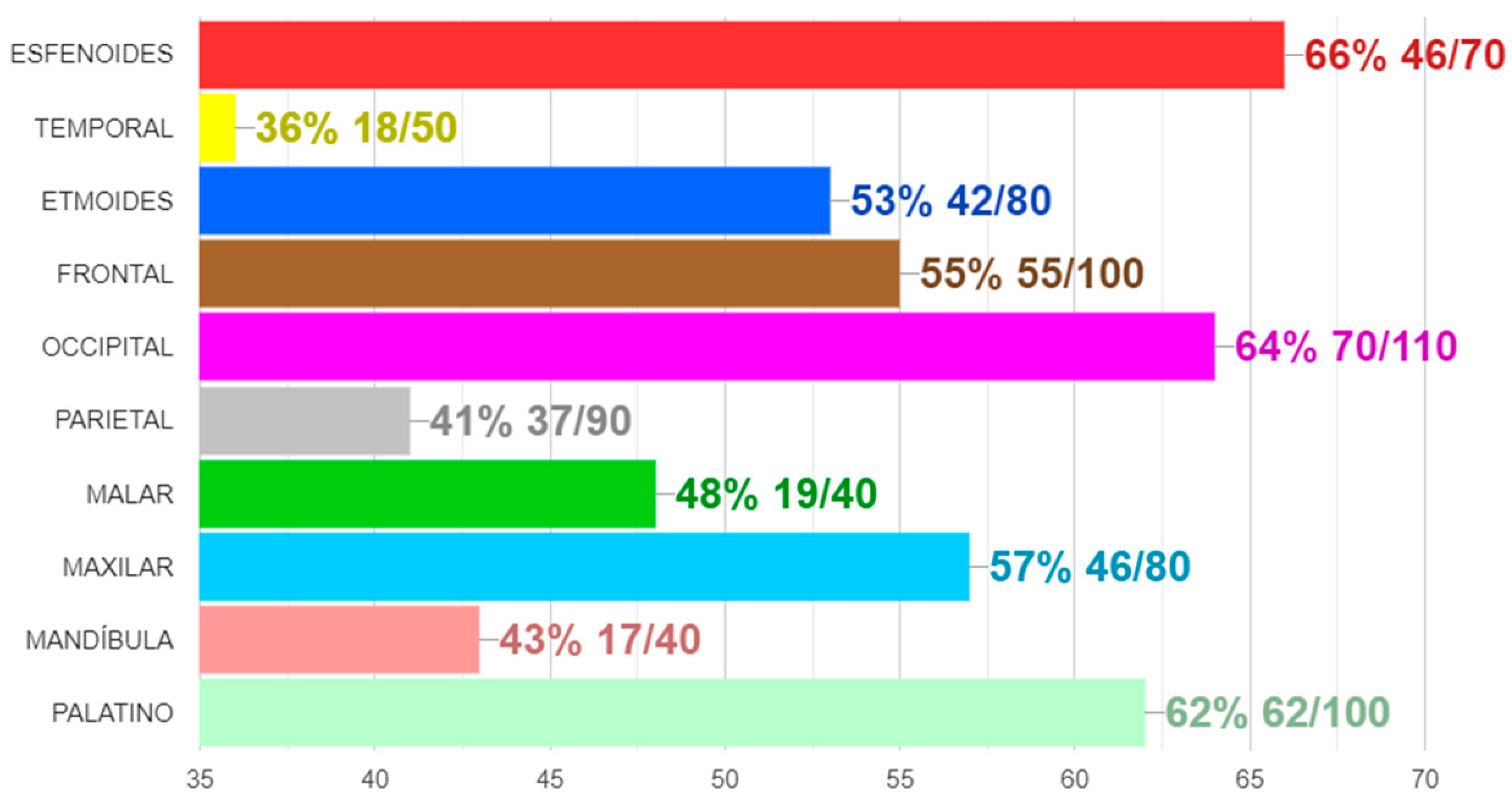 Ijerph 18 13210 g004