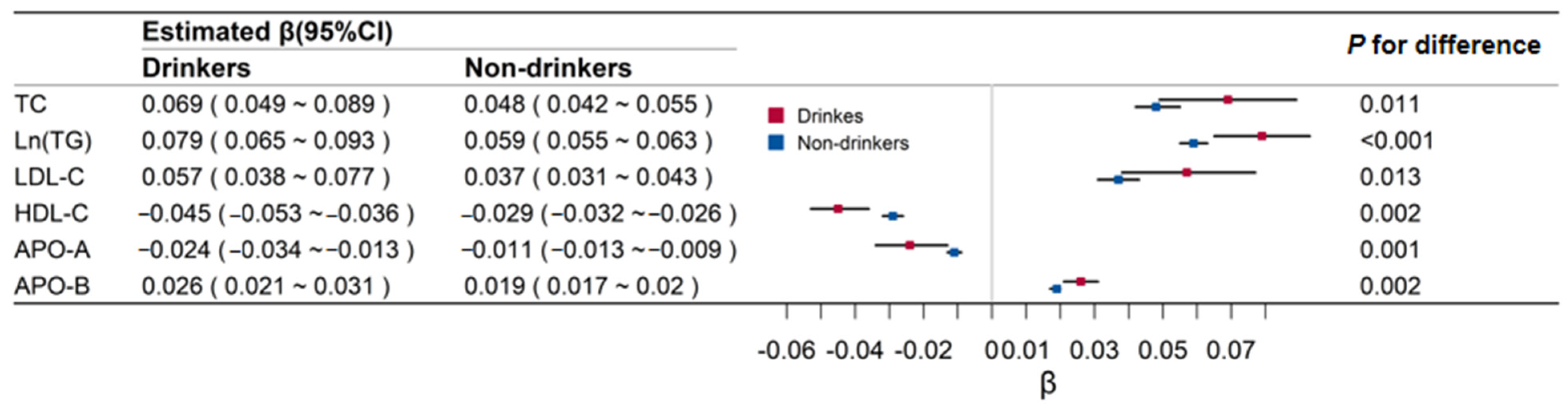 Ijerph 18 13211 g002