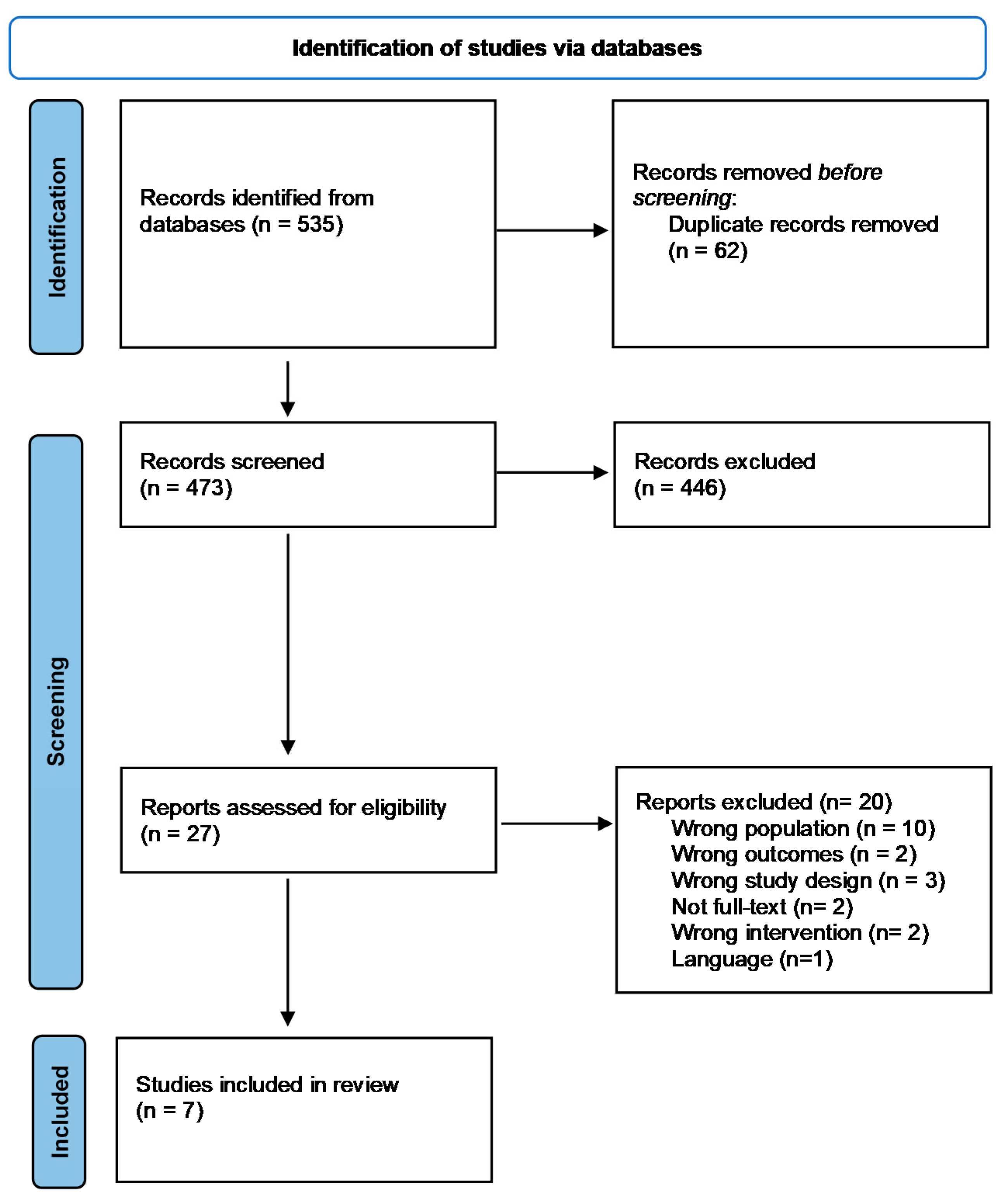 Ijerph 18 13216 g001
