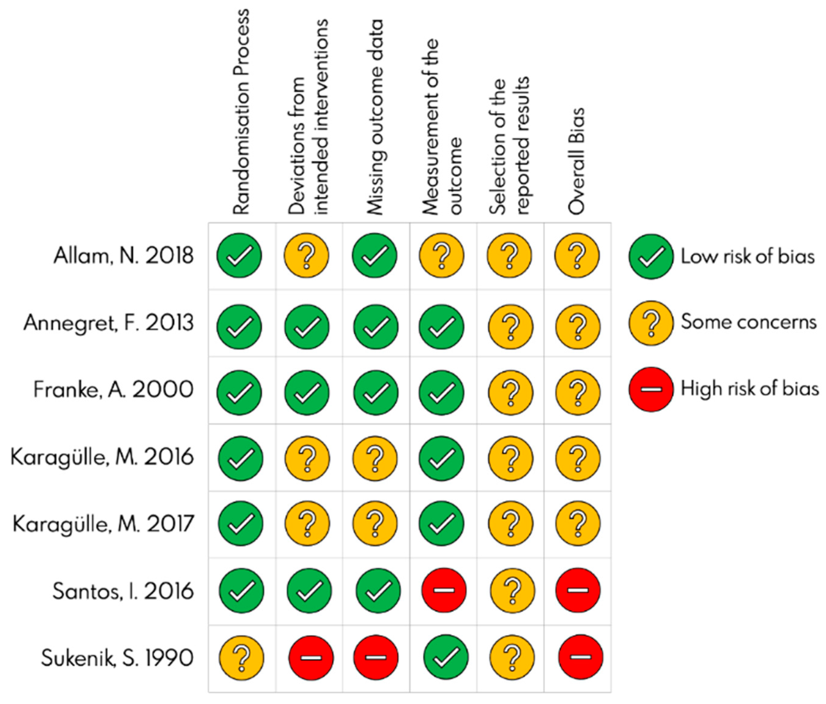 Ijerph 18 13216 g002