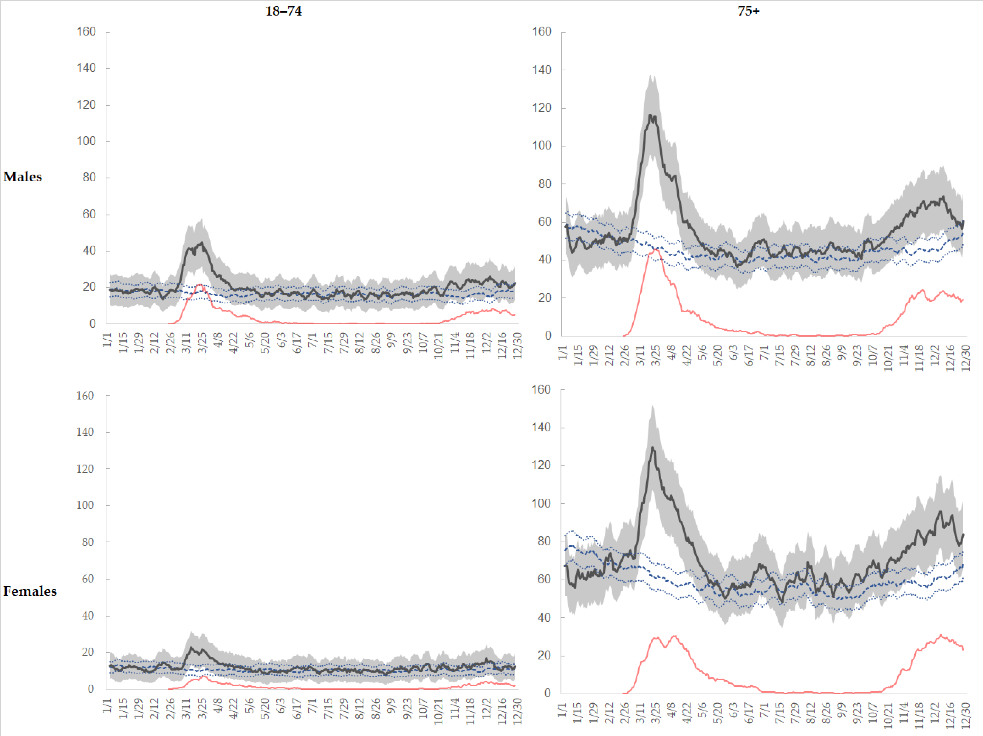 Ijerph 18 13224 g001
