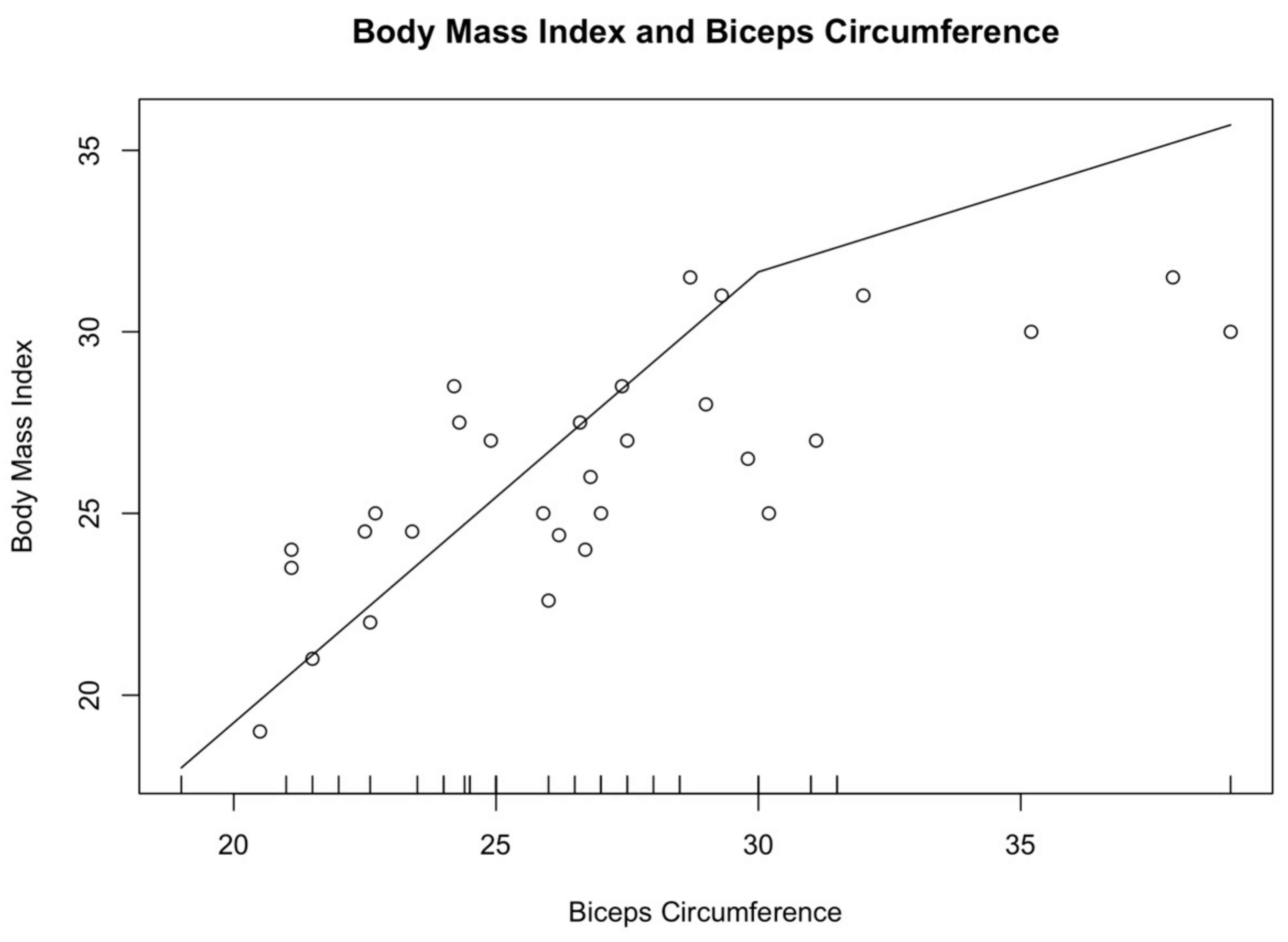 Ijerph 18 13232 g002