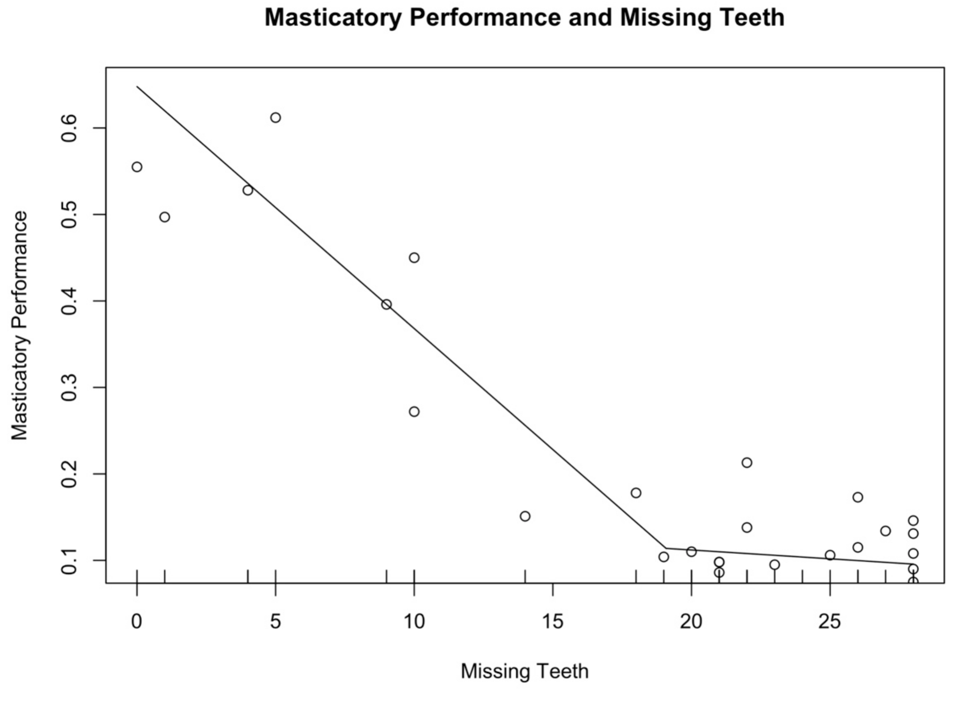Ijerph 18 13232 g003