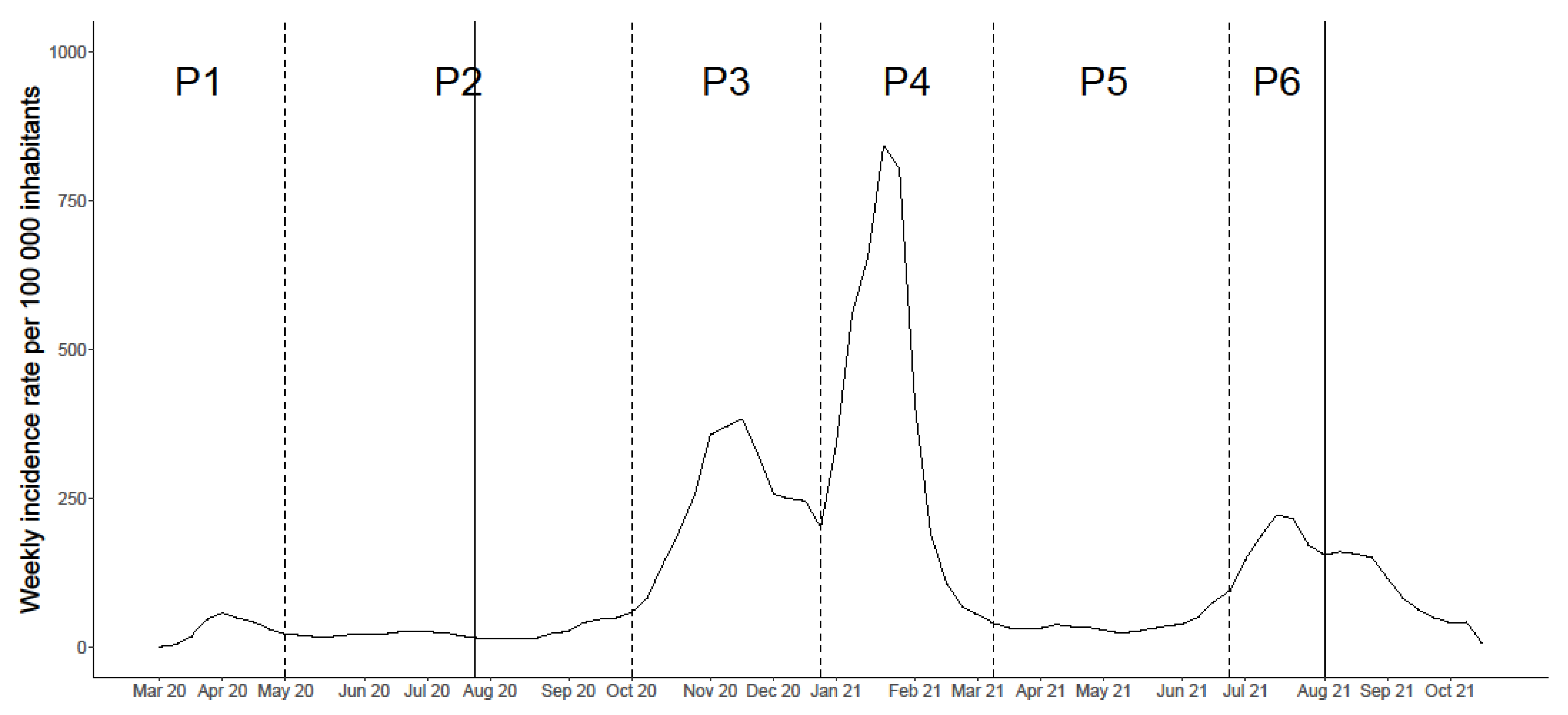 Ijerph 18 13239 g001