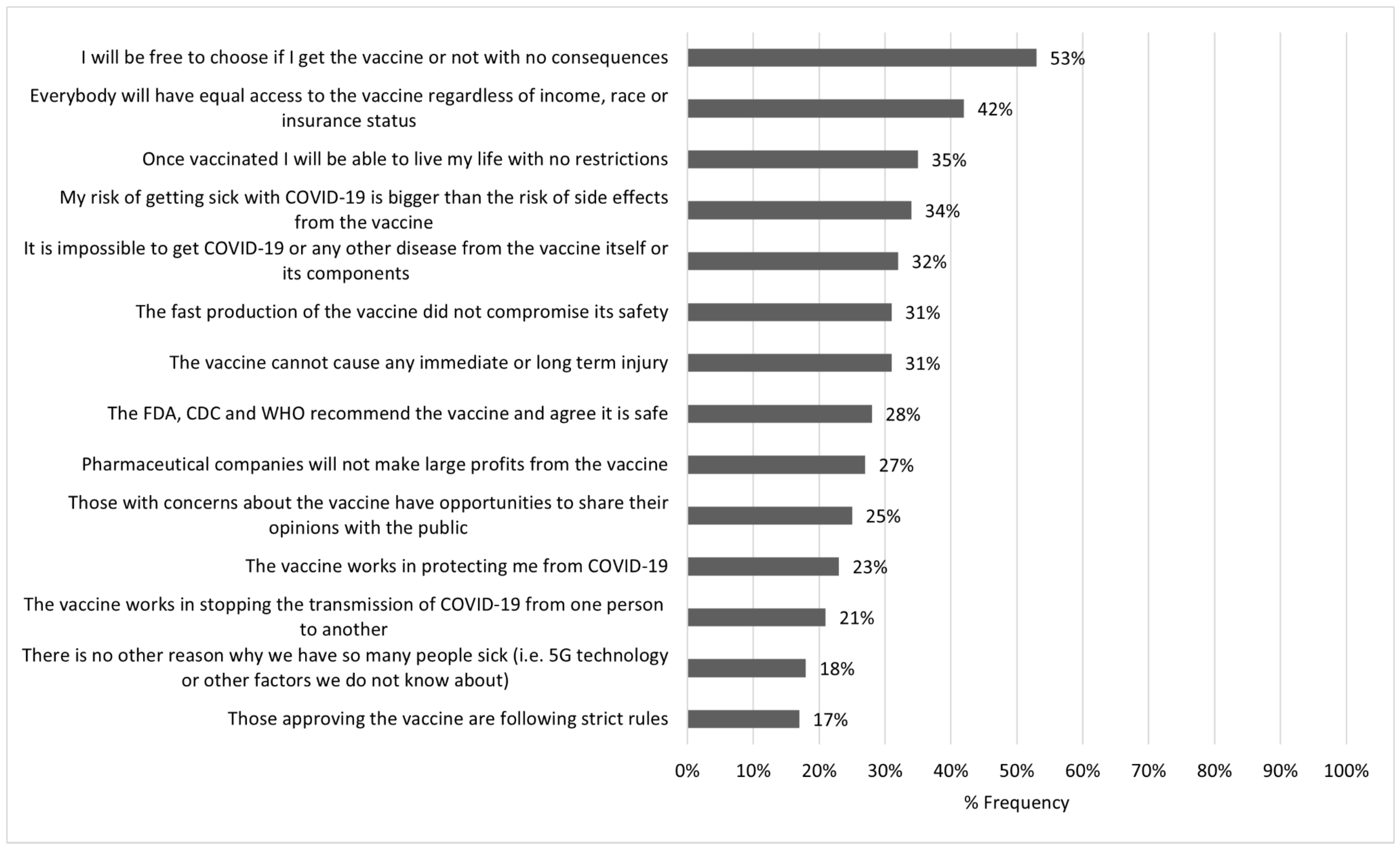 Ijerph 18 13244 g001