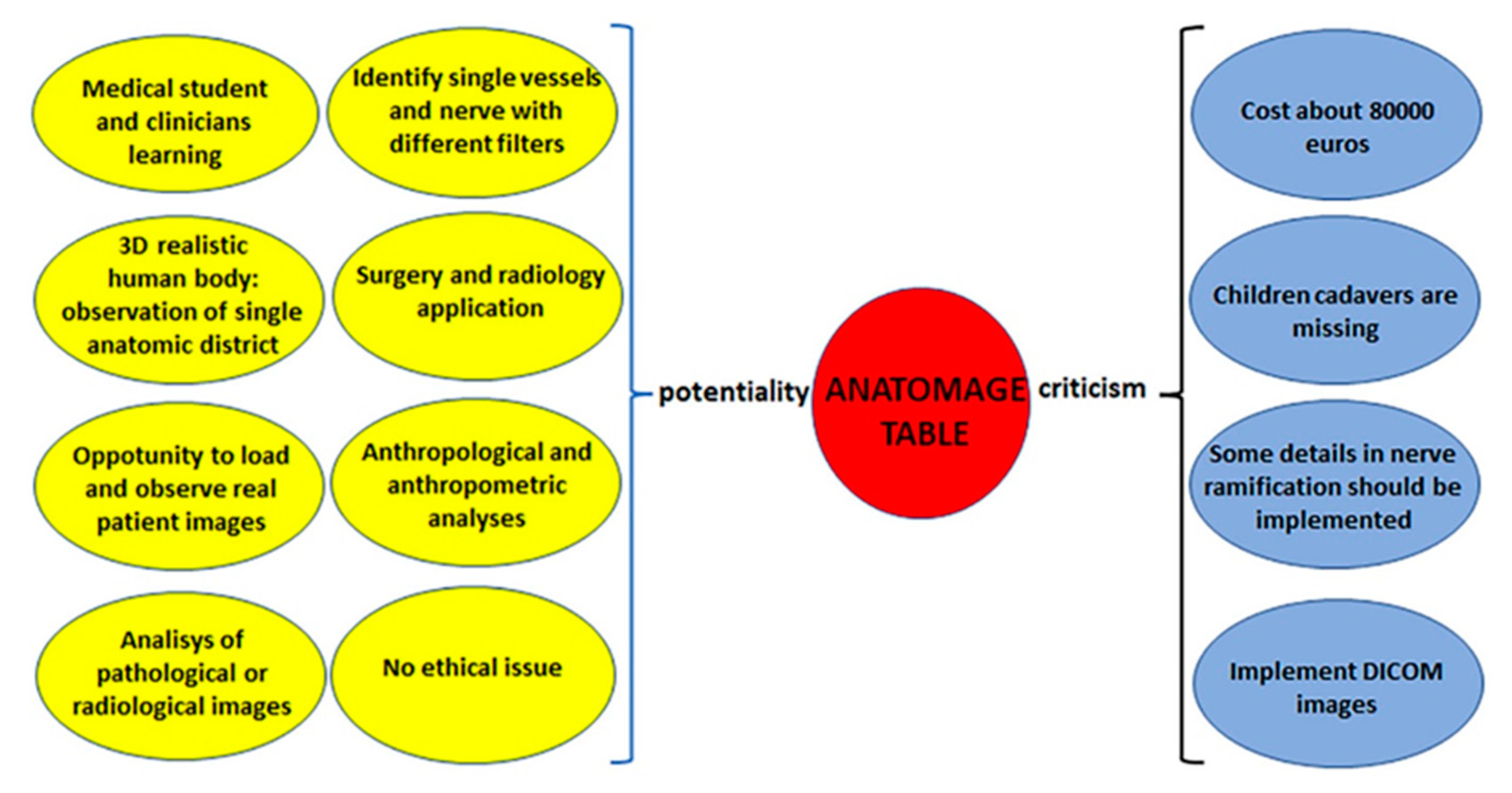 Ijerph 18 13247 g005 Ijerph 18 13247 g005