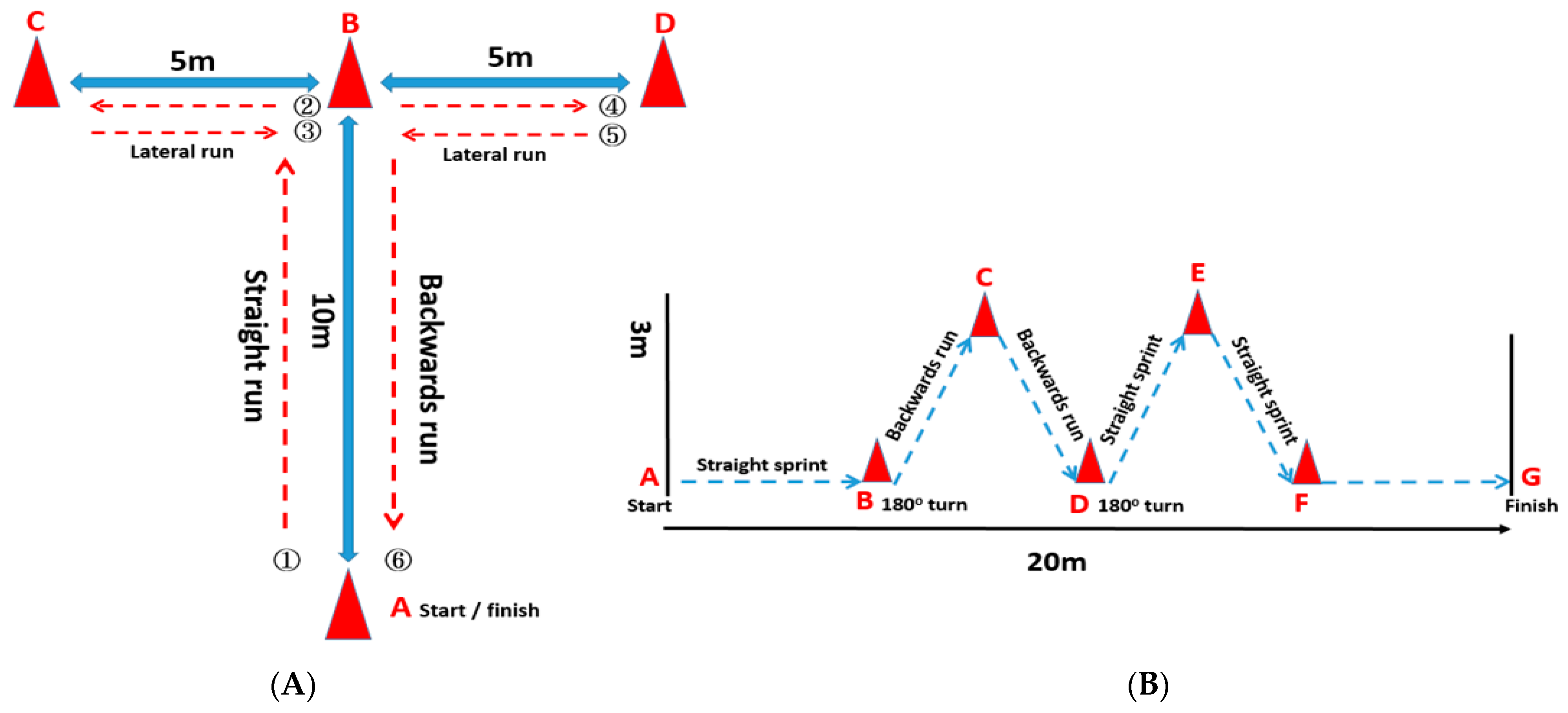 Ijerph 18 13259 g002