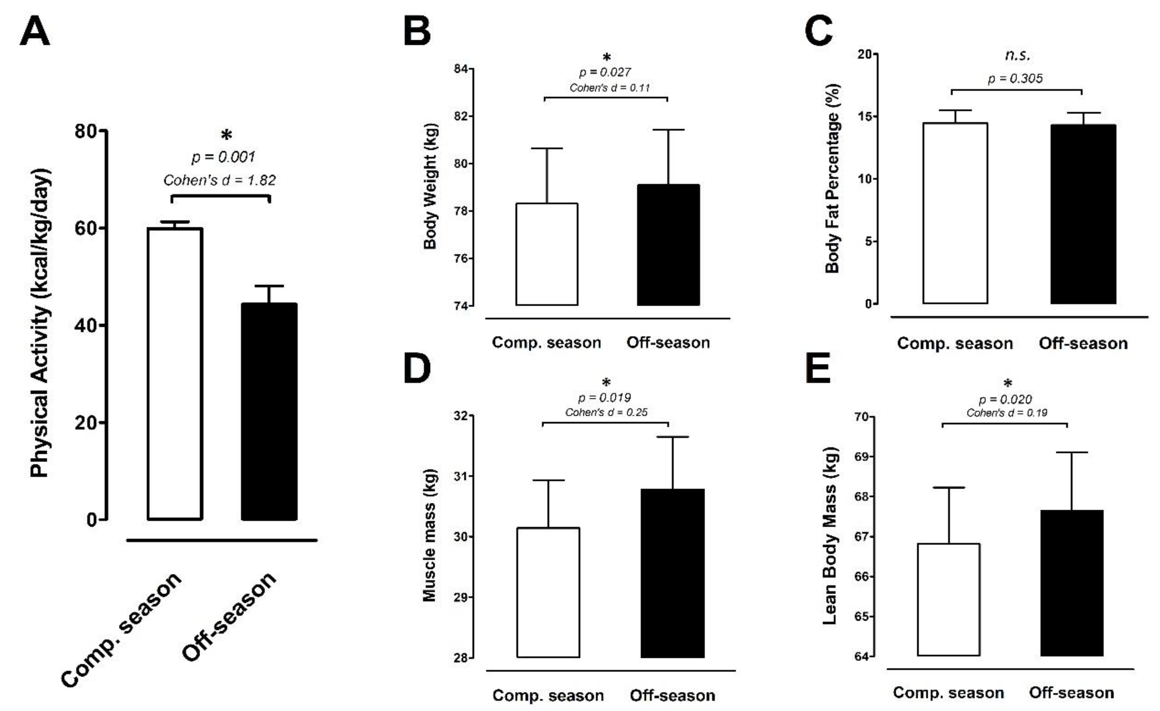Ijerph 18 13259 g003