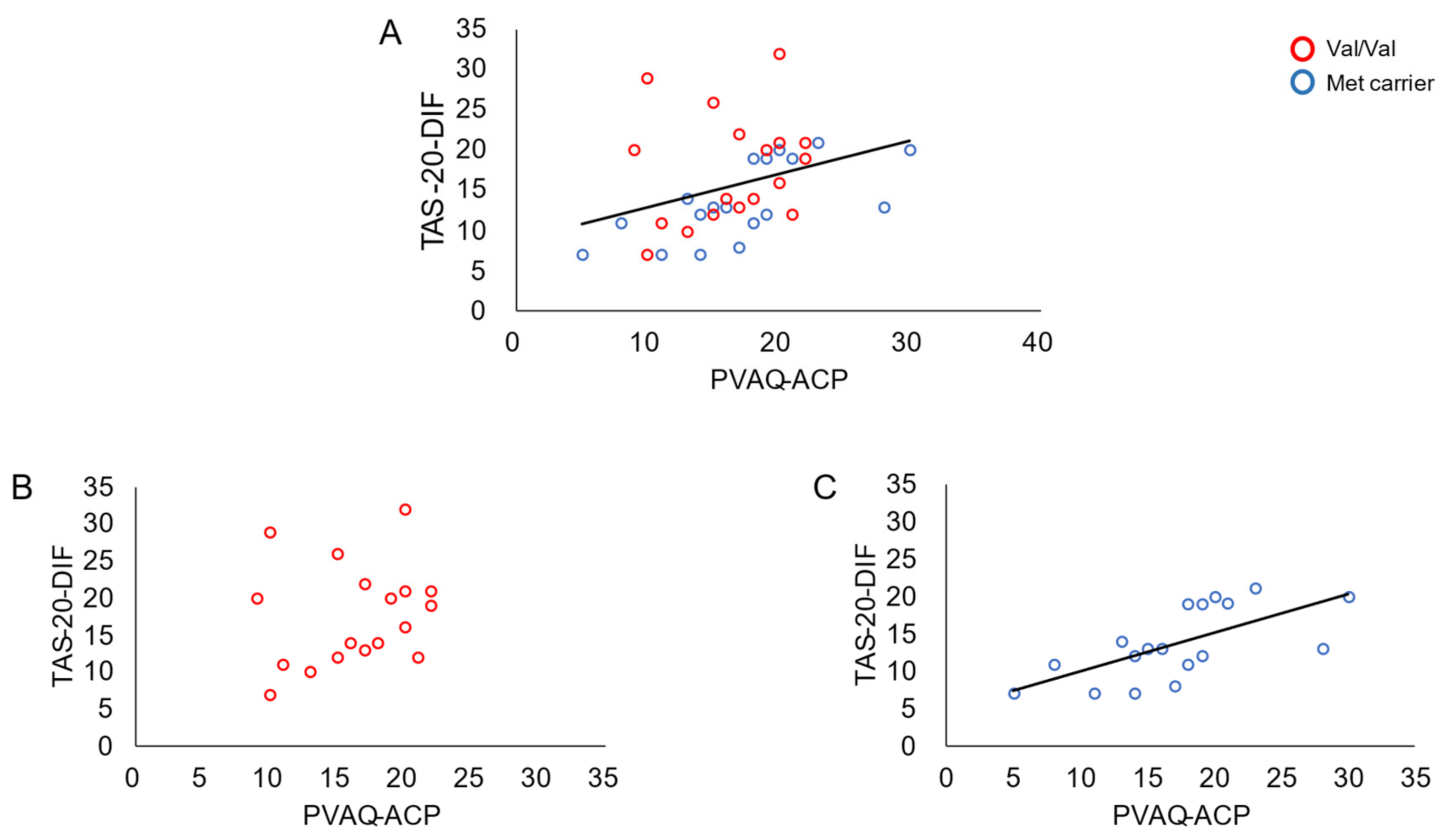 Ijerph 18 13265 g001