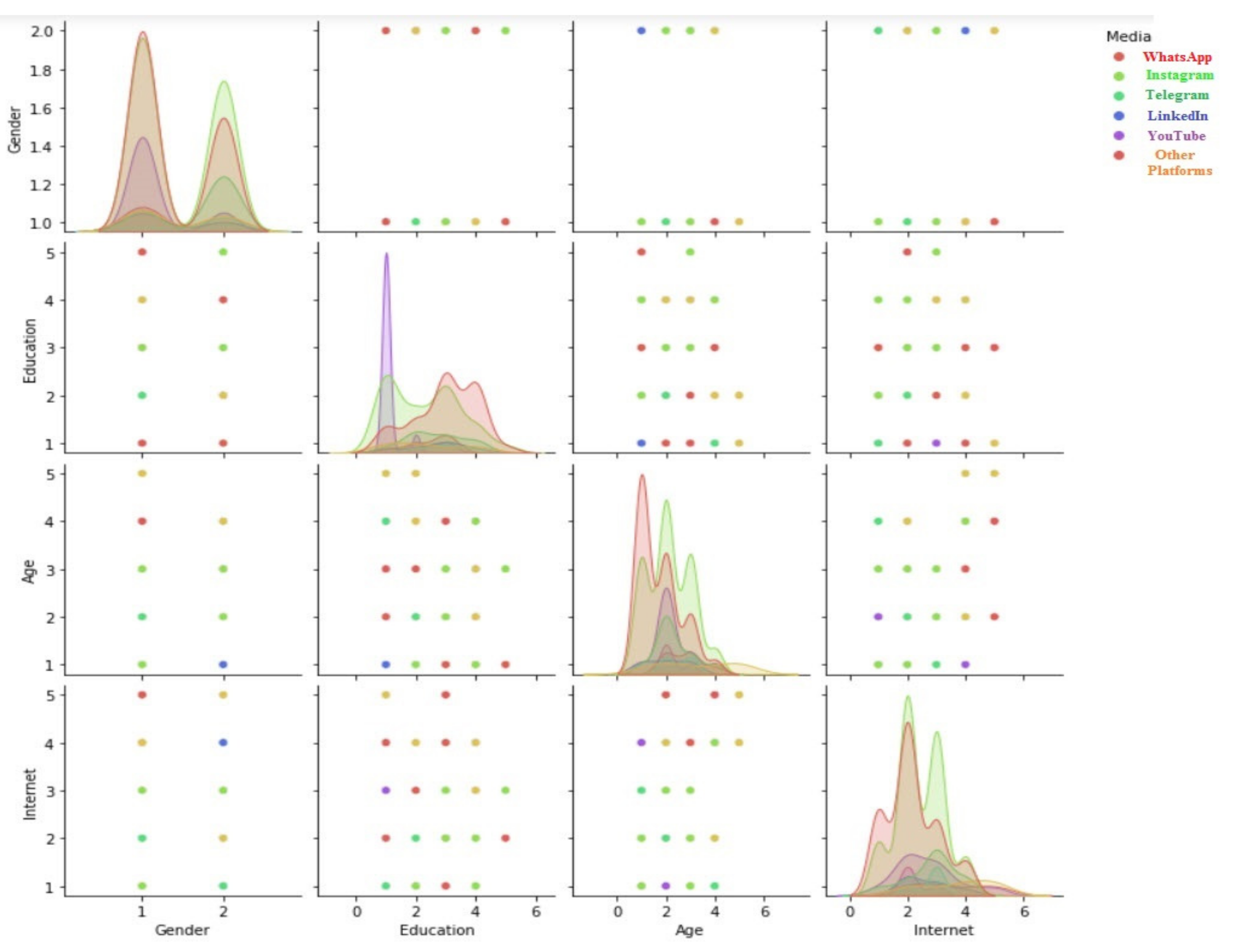 Ijerph 18 13276 g002