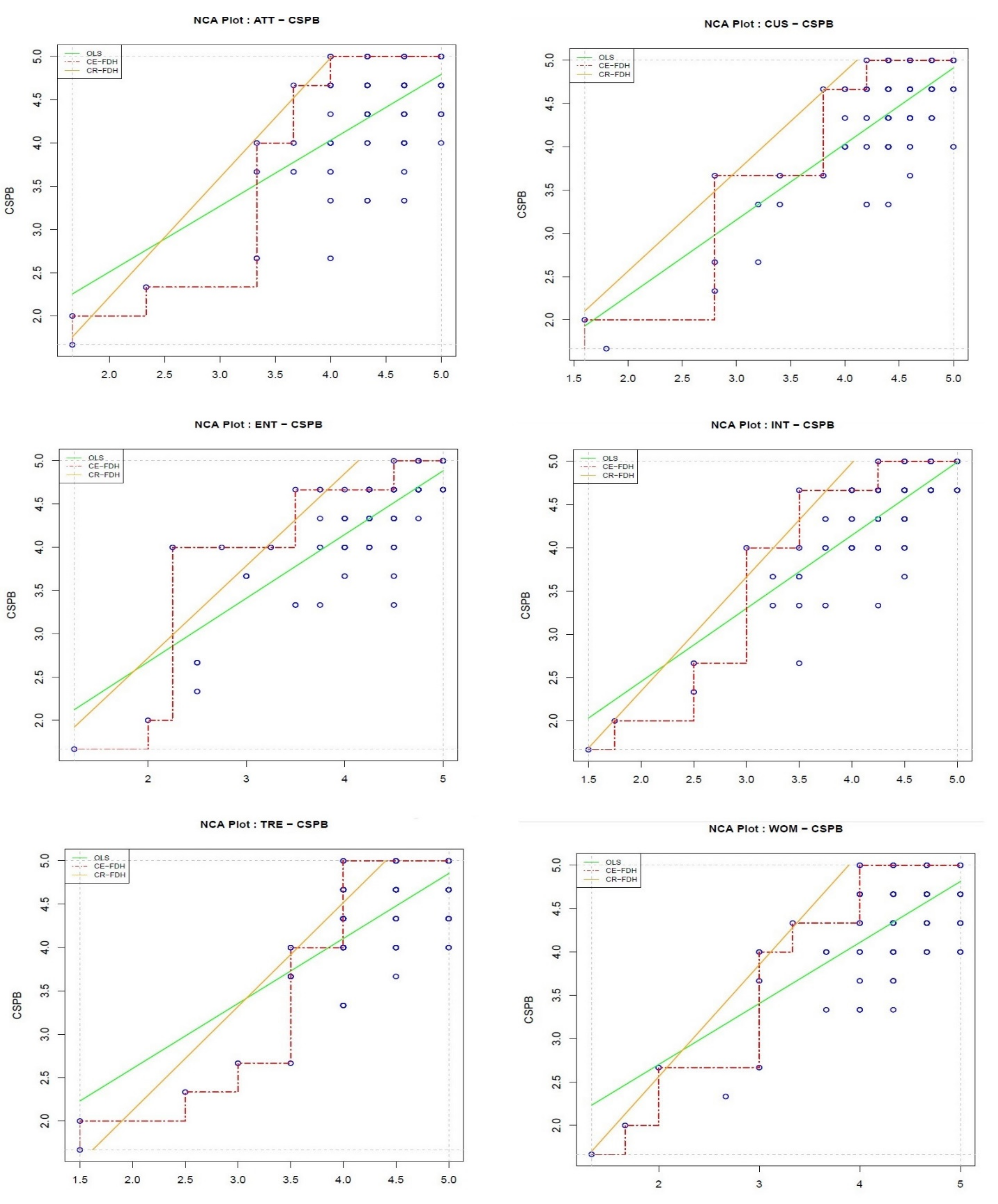 Ijerph 18 13276 g005
