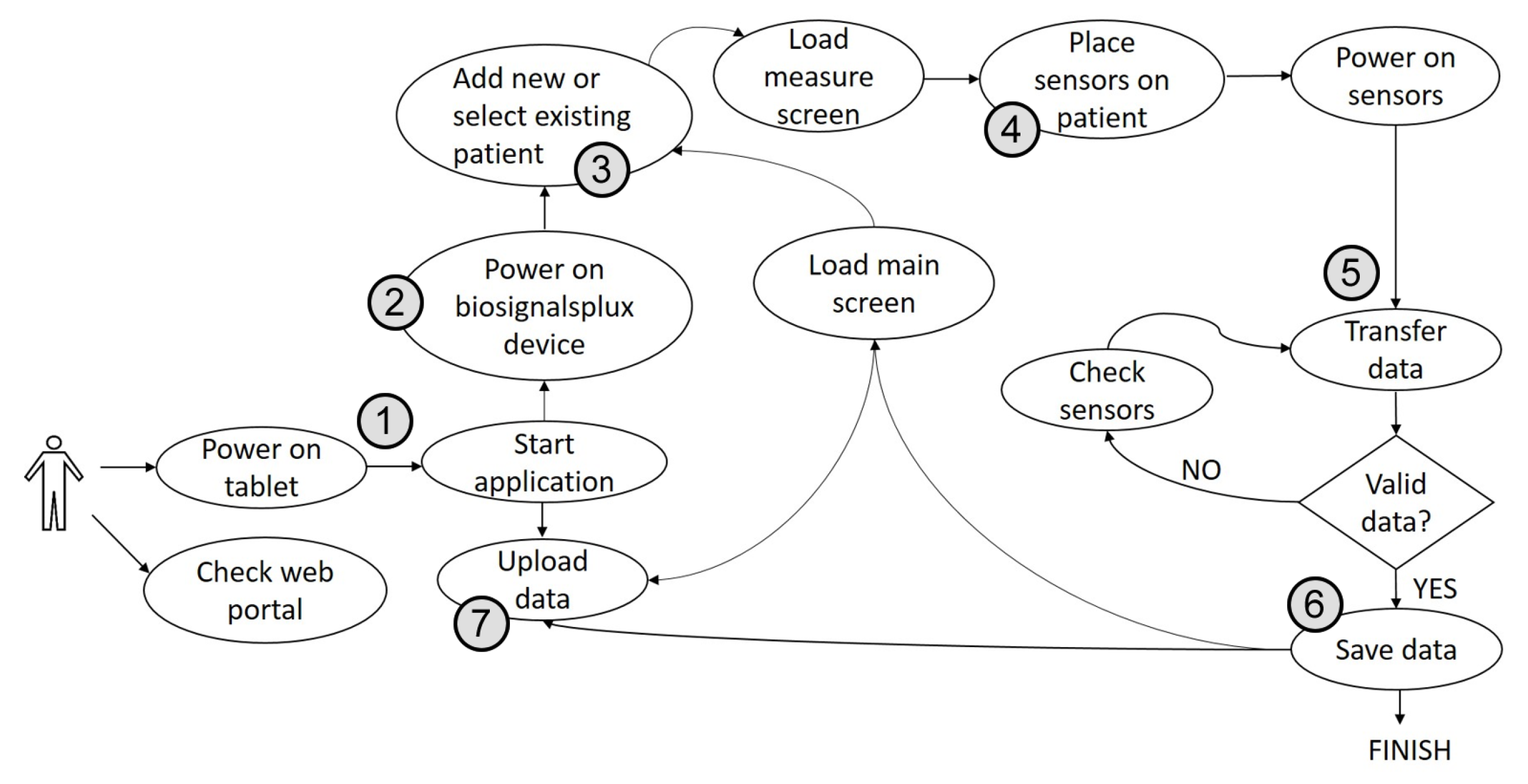 Ijerph 18 13278 g001