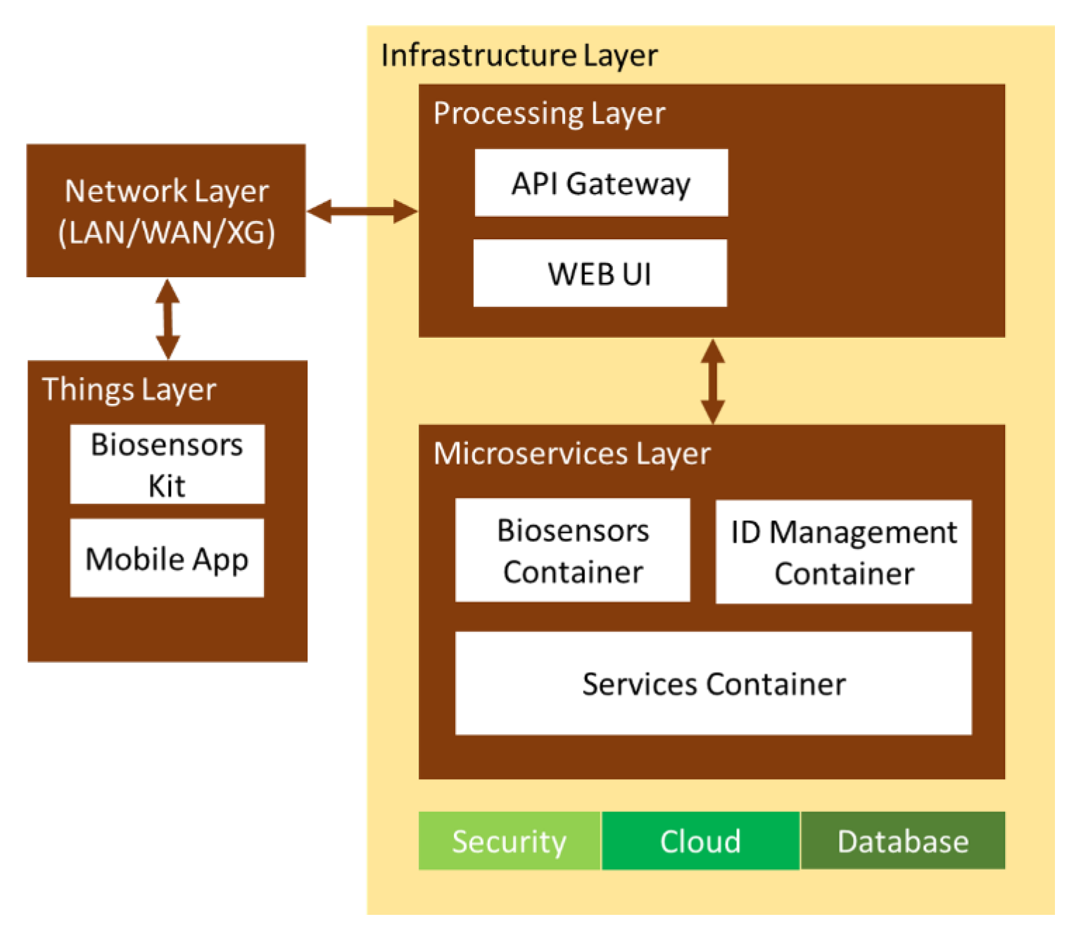 Ijerph 18 13278 g004
