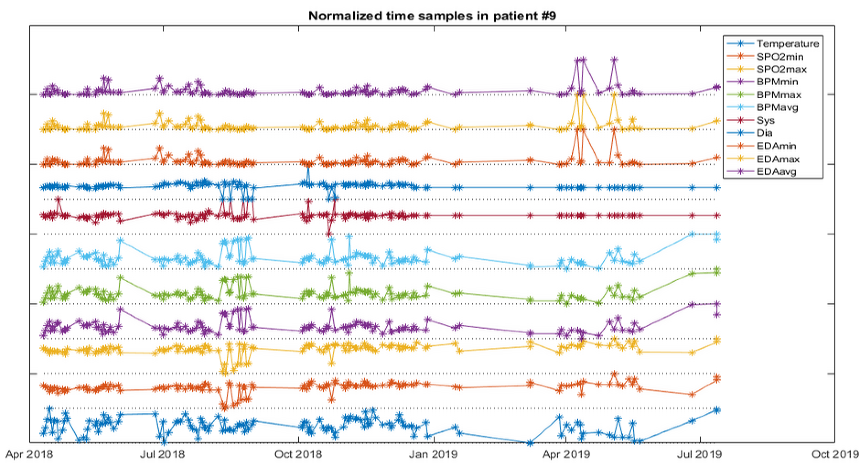Ijerph 18 13278 g005