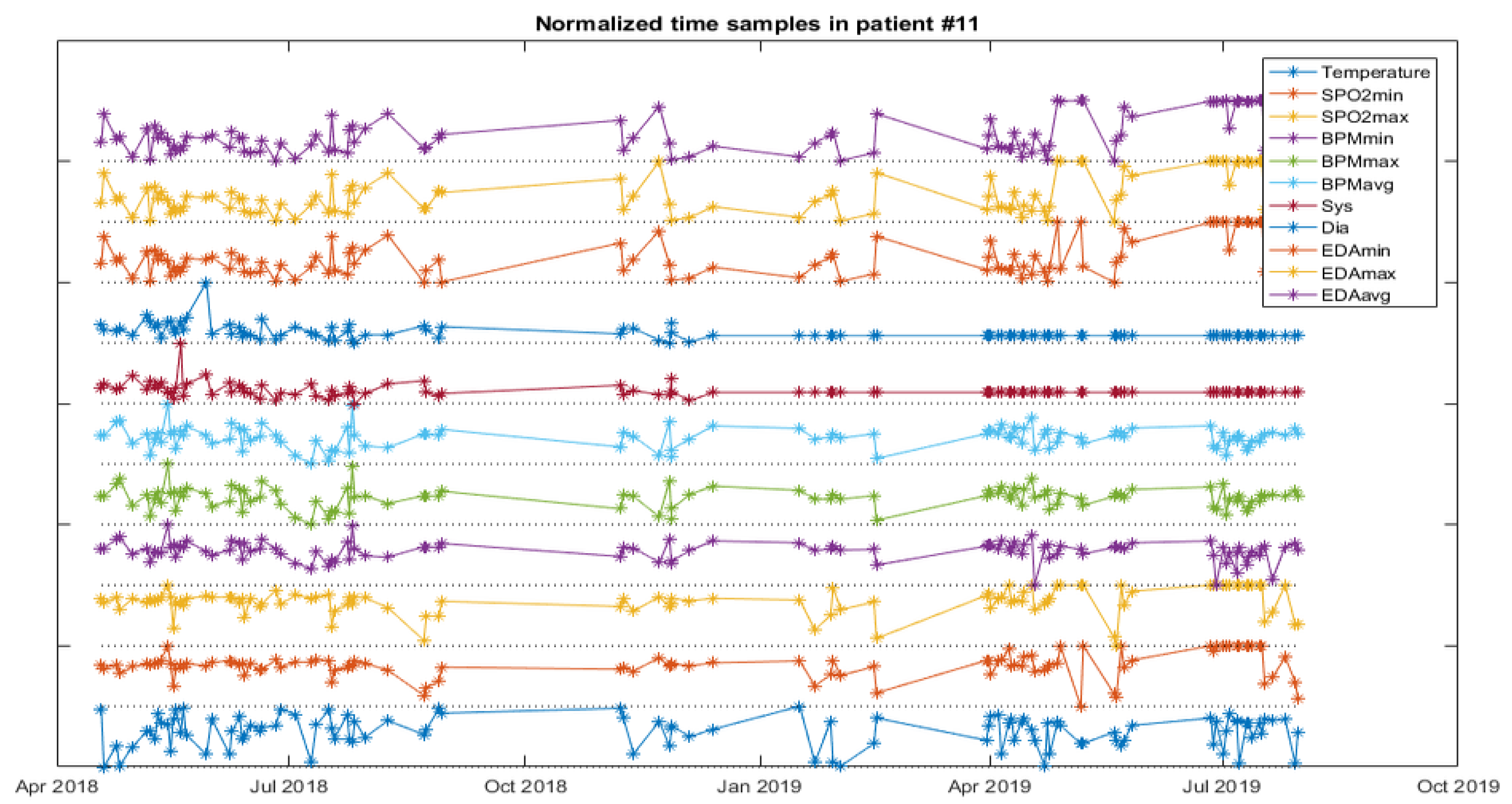 Ijerph 18 13278 g006