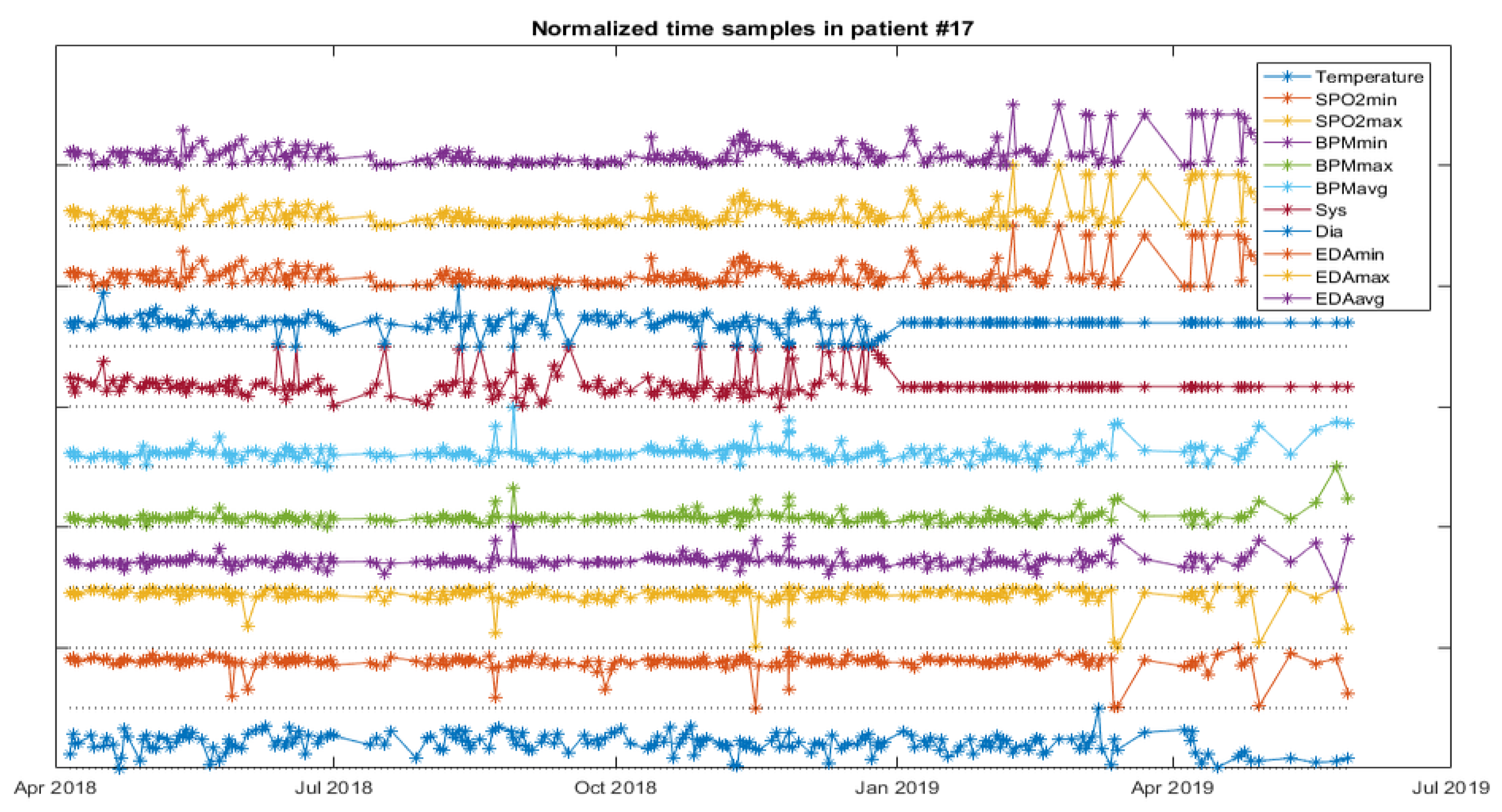 Ijerph 18 13278 g007