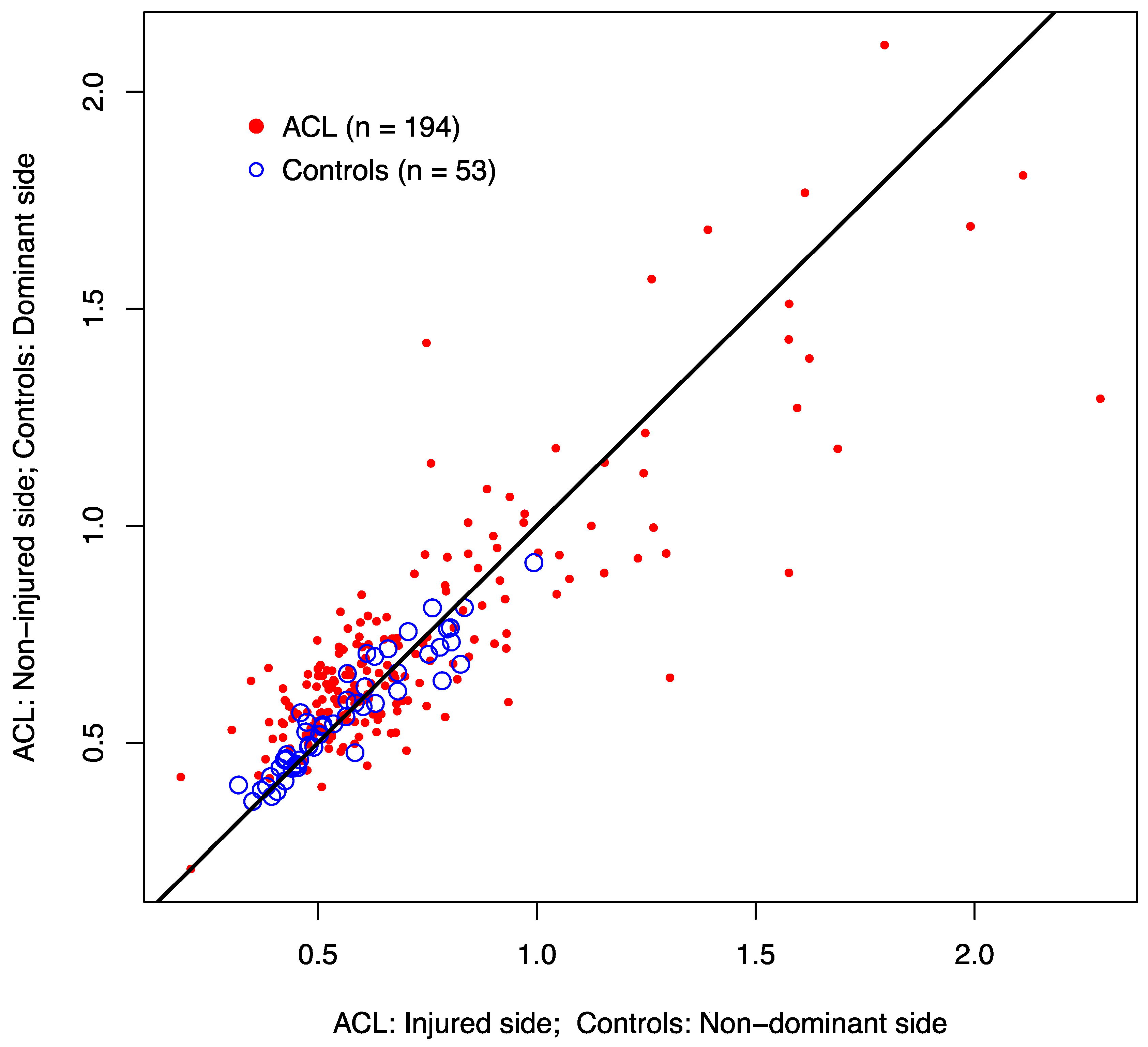 Ijerph 18 13303 g001