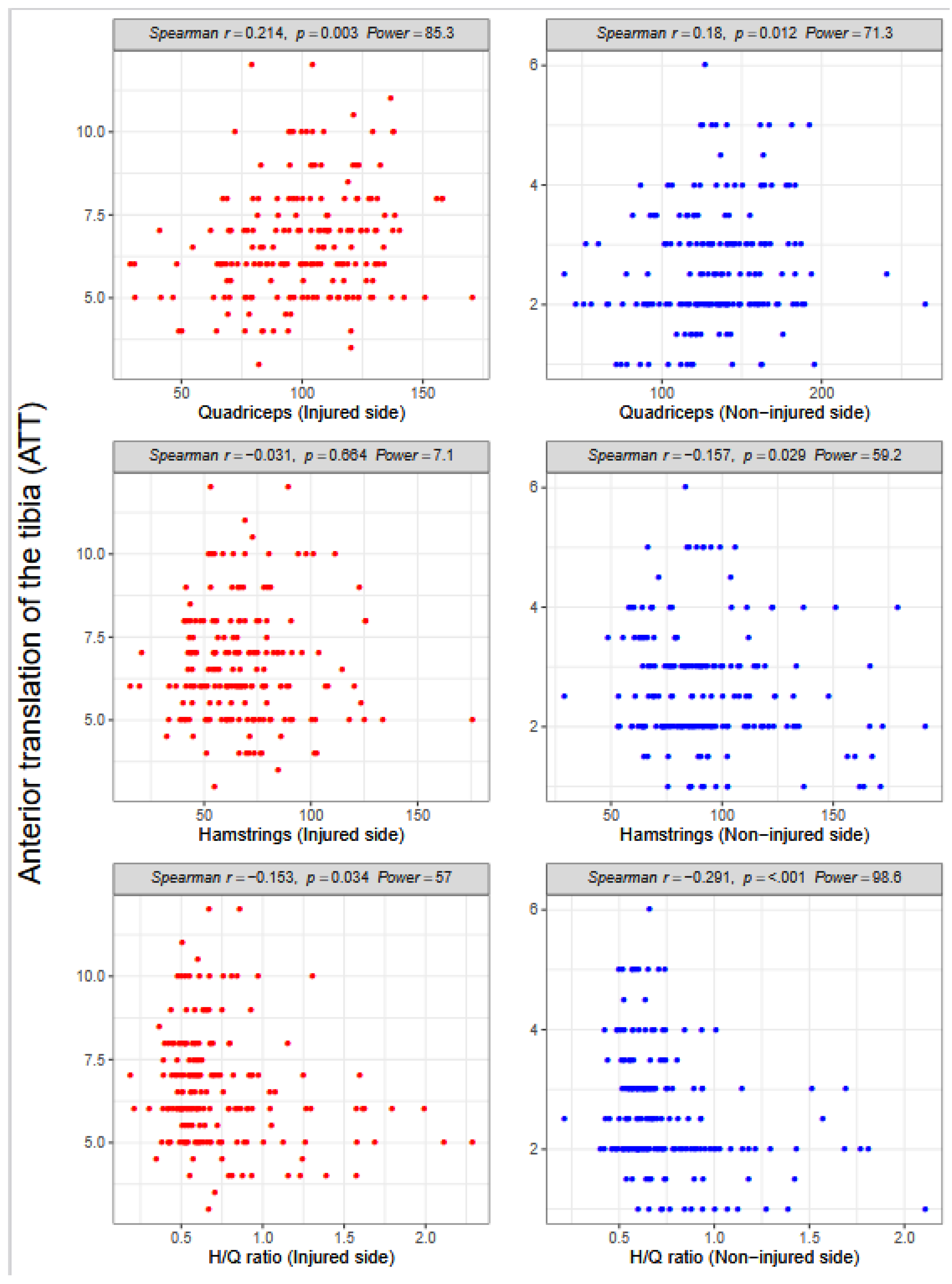 Ijerph 18 13303 g002