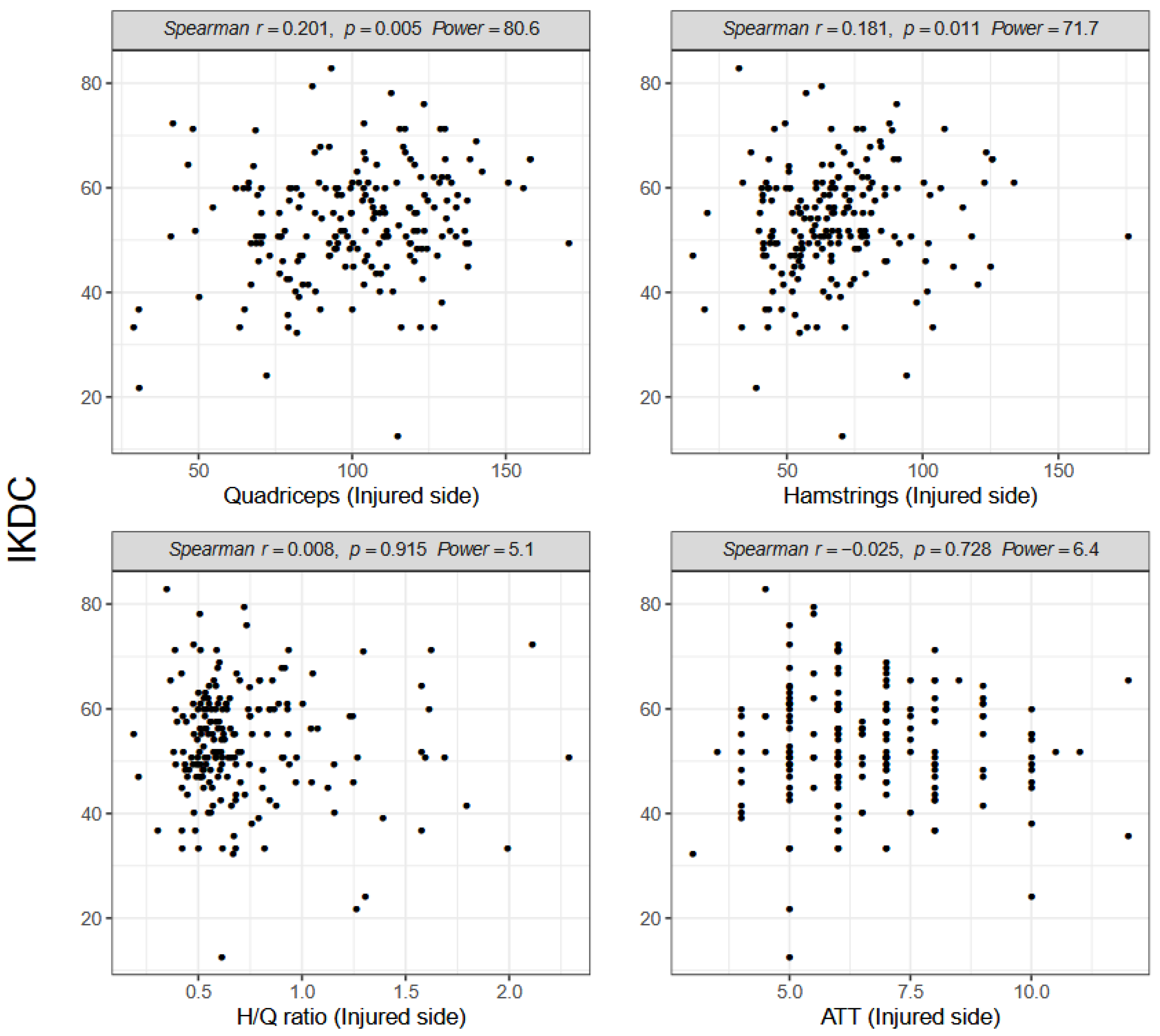 Ijerph 18 13303 g003