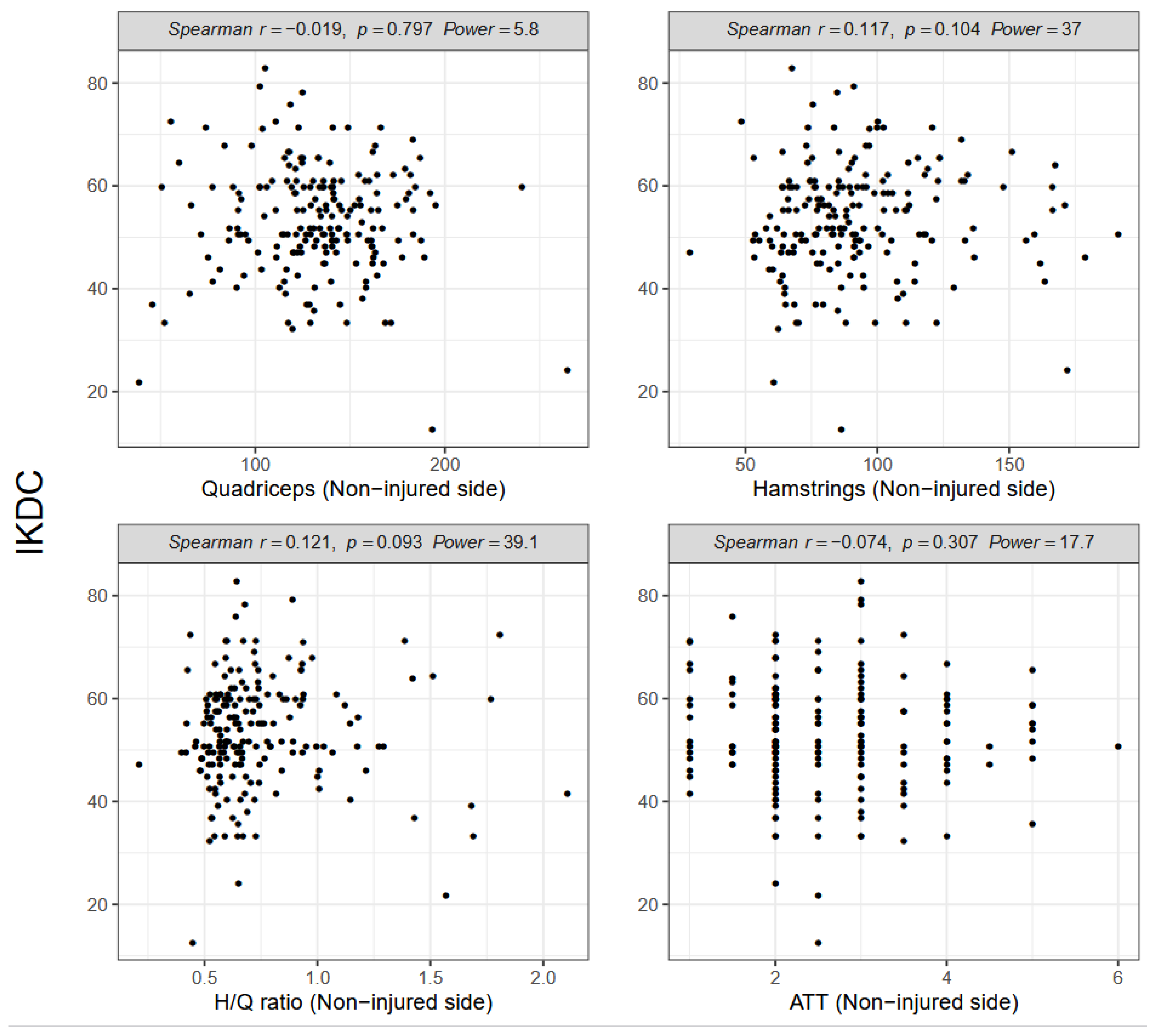 Ijerph 18 13303 g004