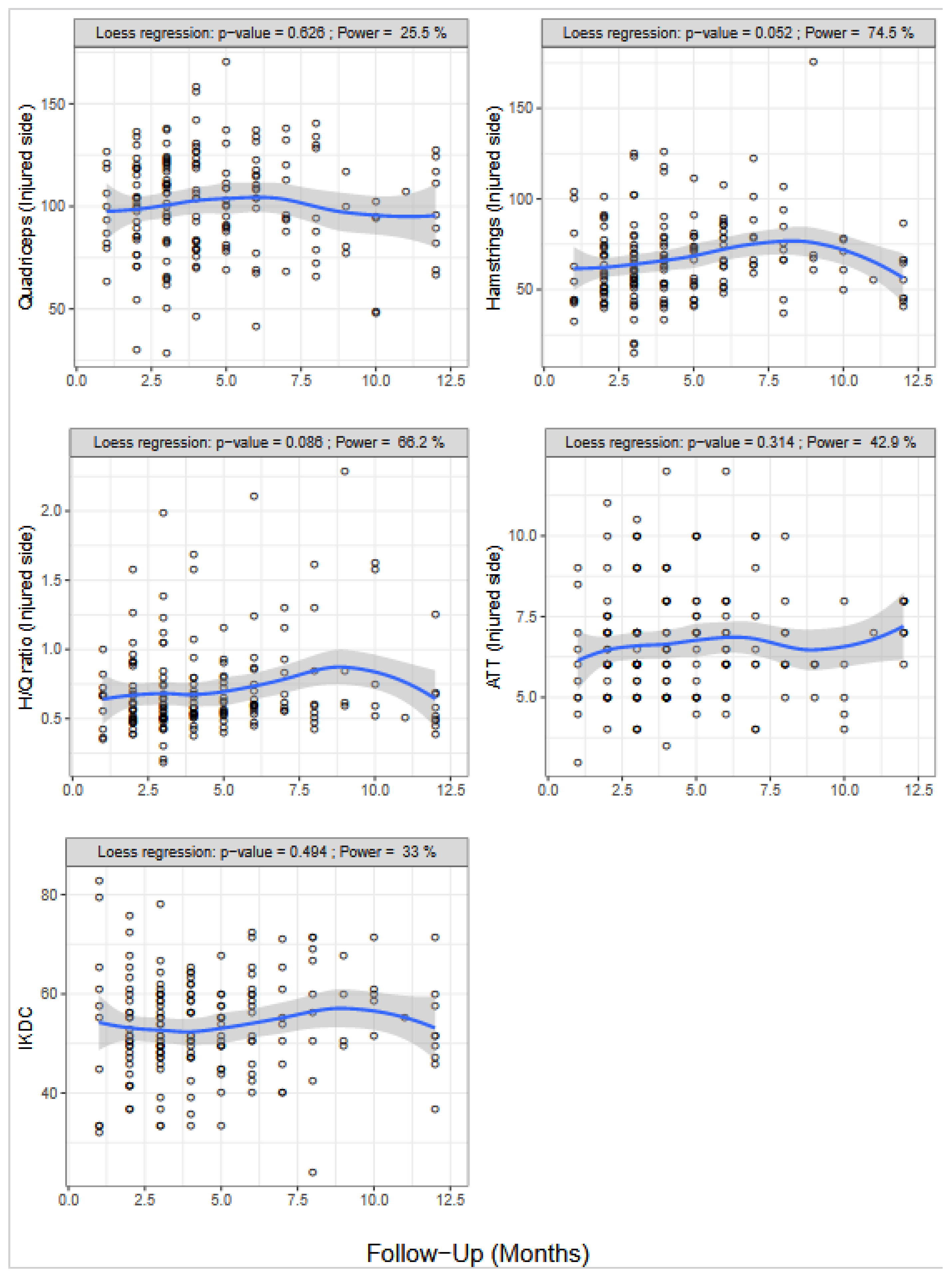 Ijerph 18 13303 g005