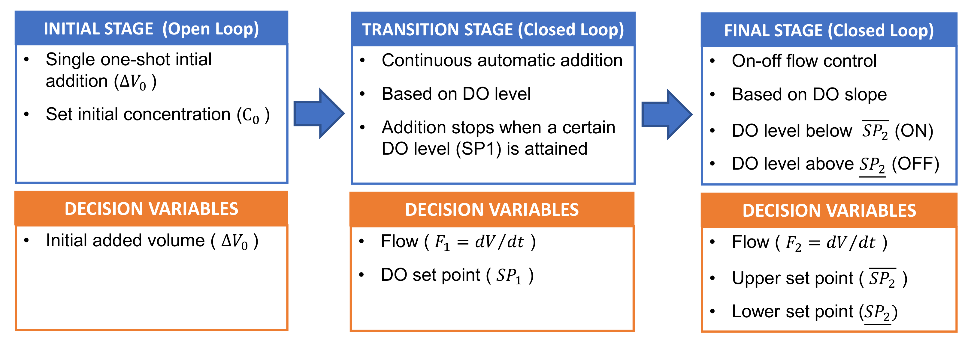 Ijerph 18 13313 g001