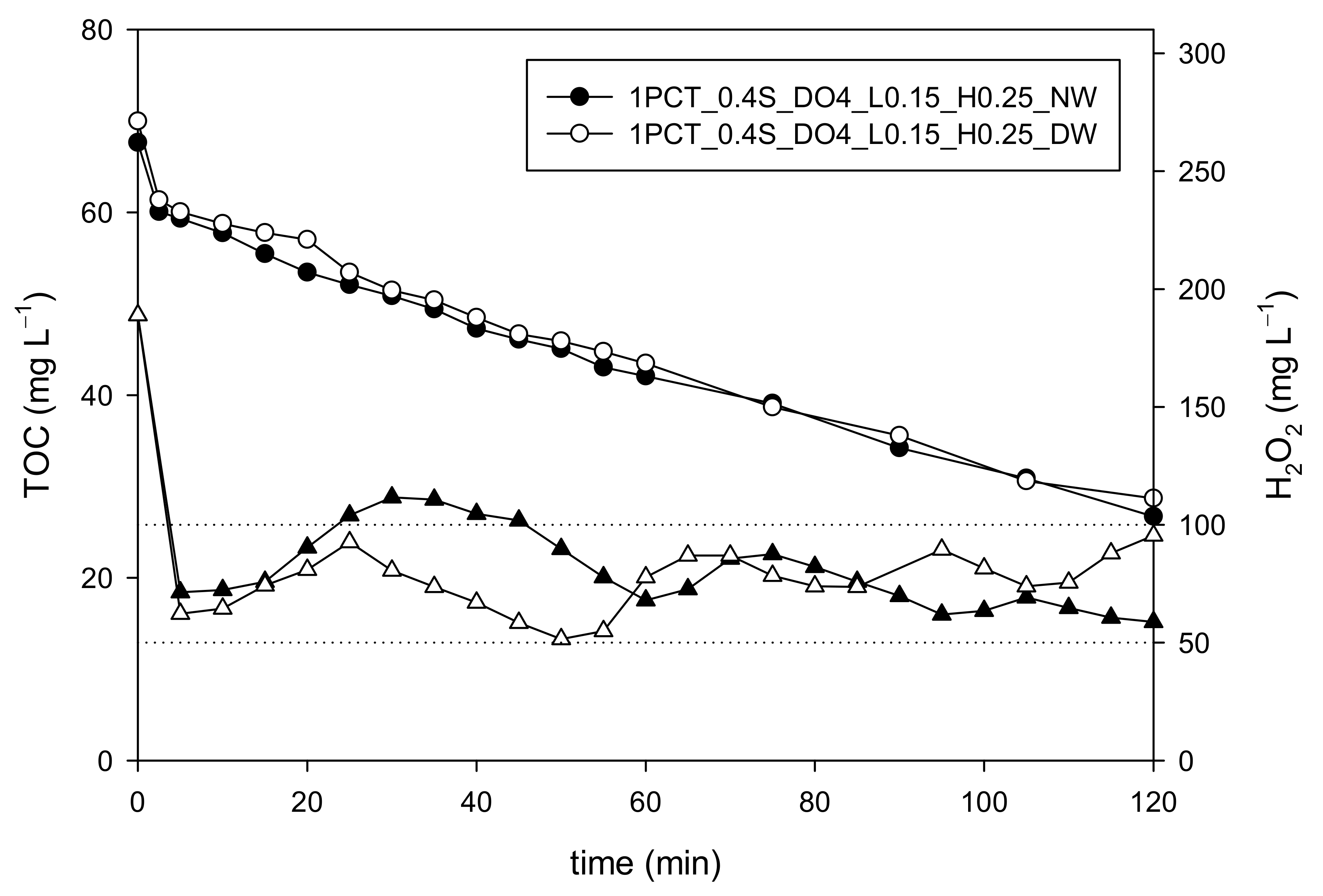 Ijerph 18 13313 g002
