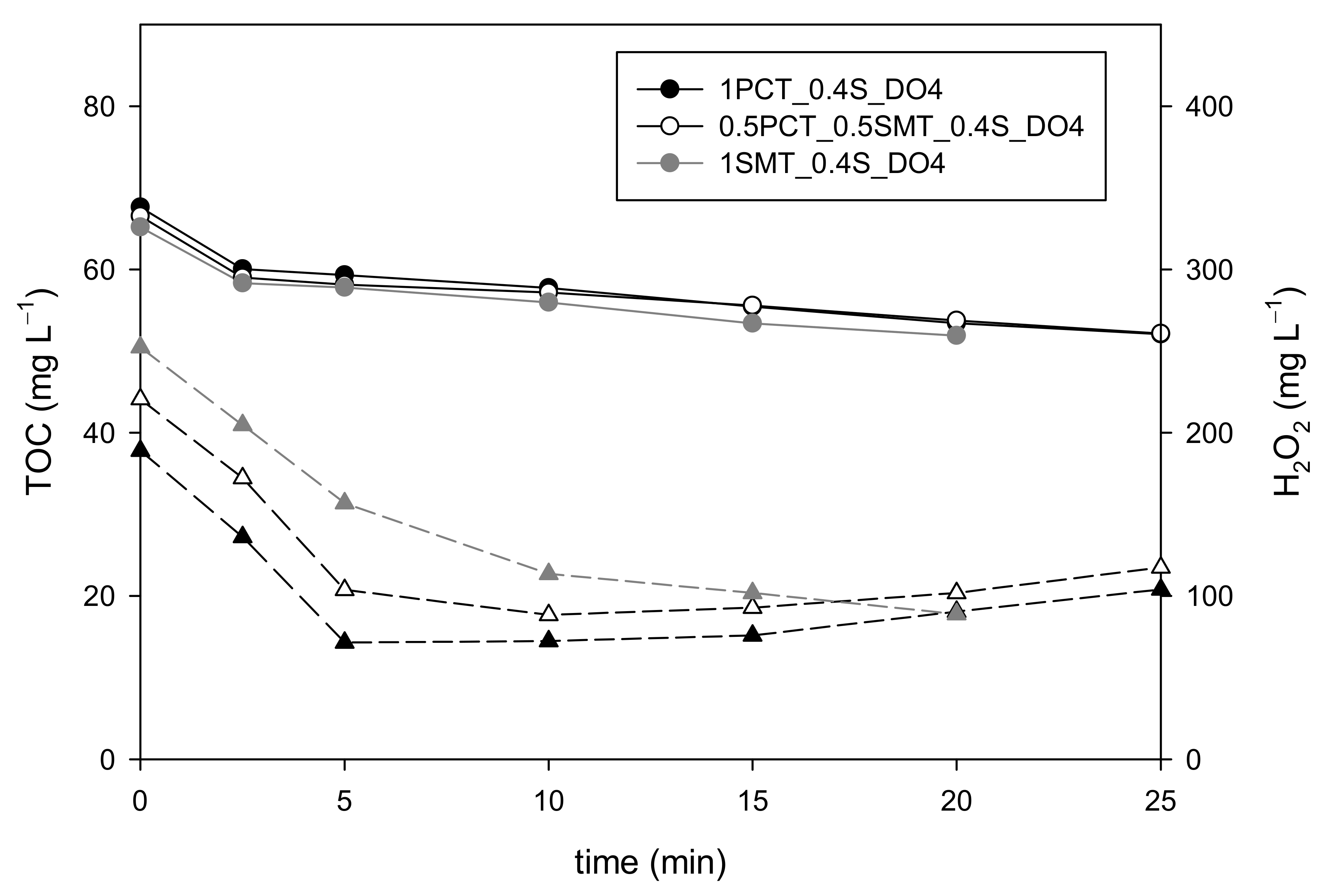 Ijerph 18 13313 g004
