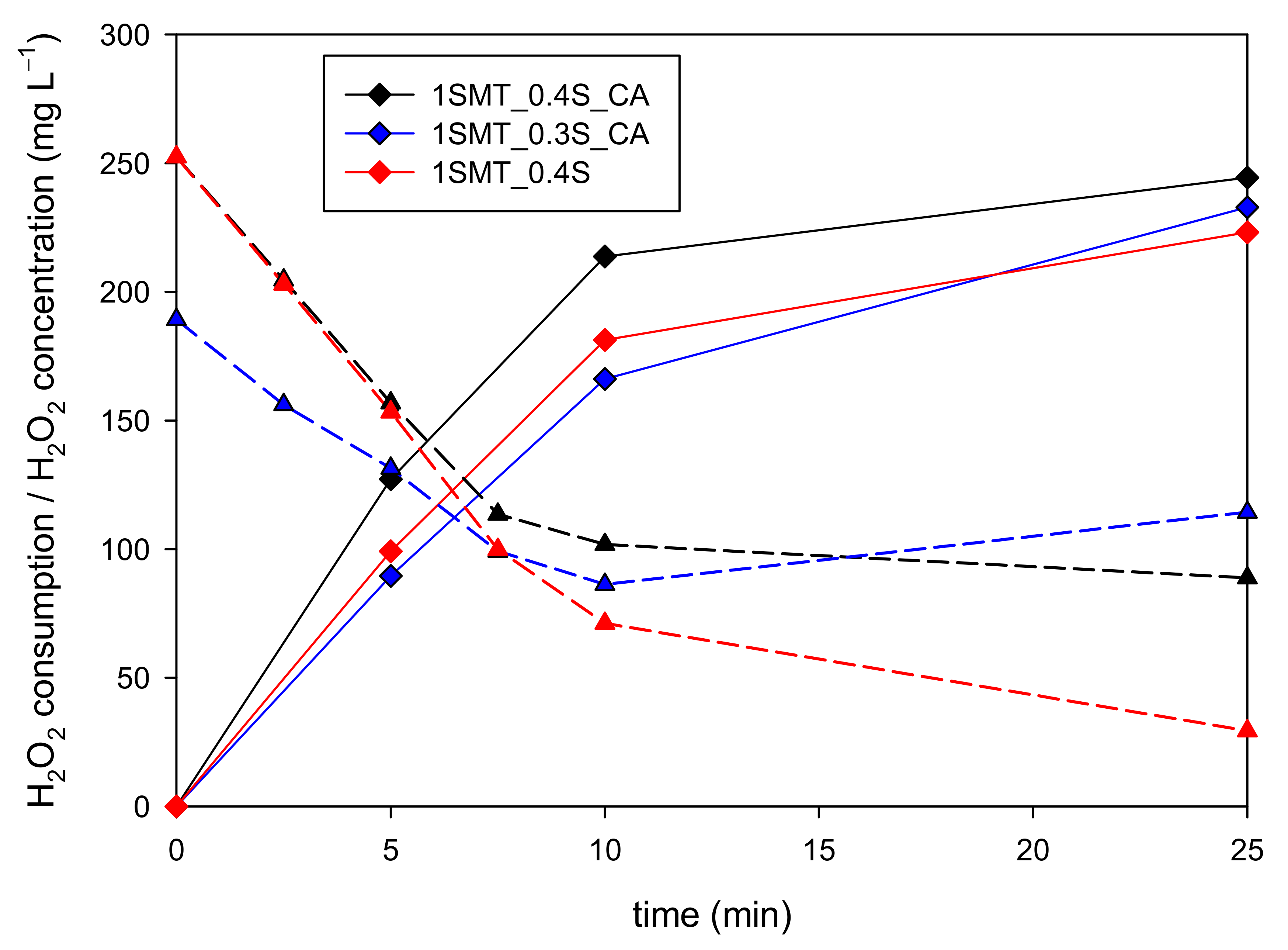 Ijerph 18 13313 g006
