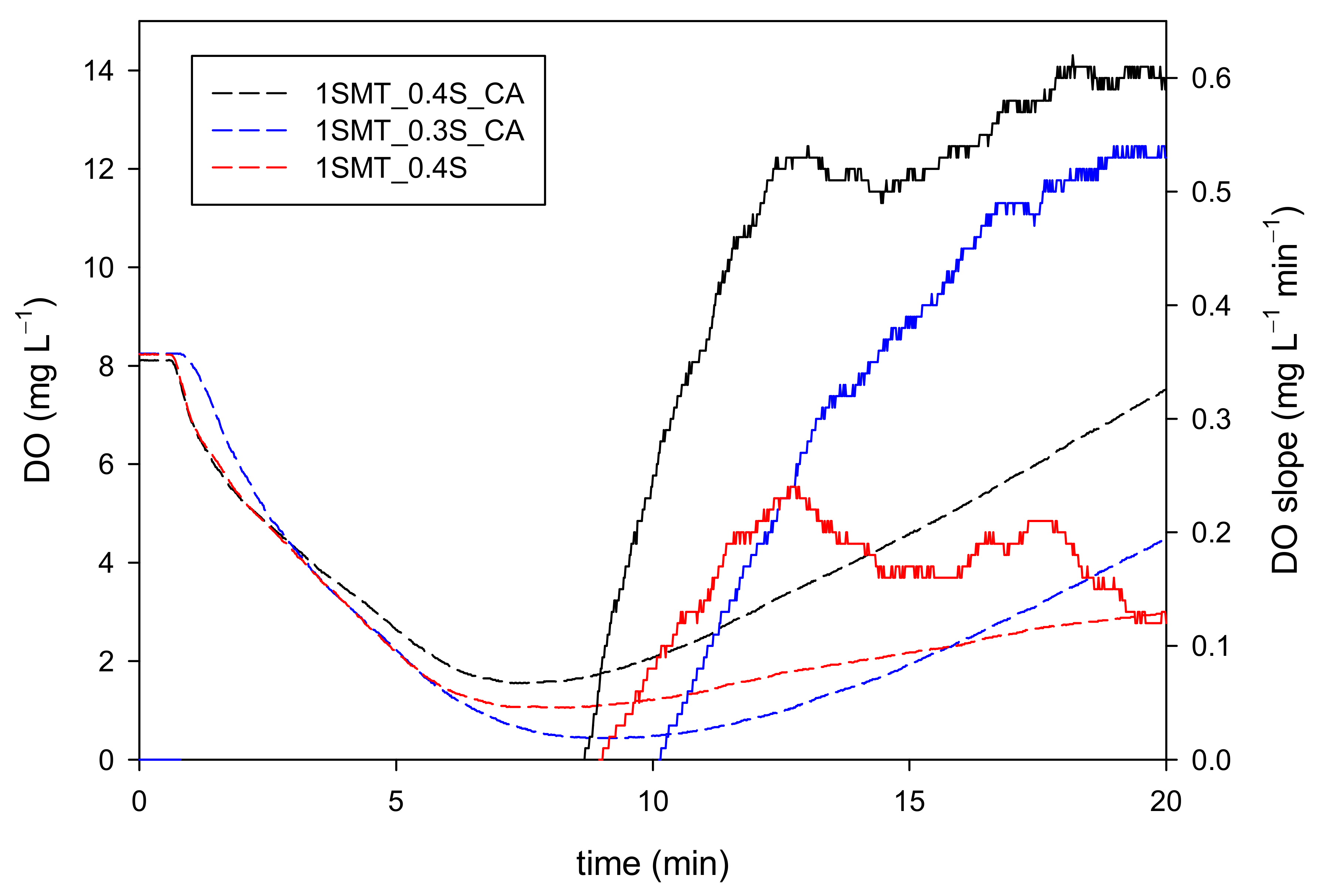 Ijerph 18 13313 g007