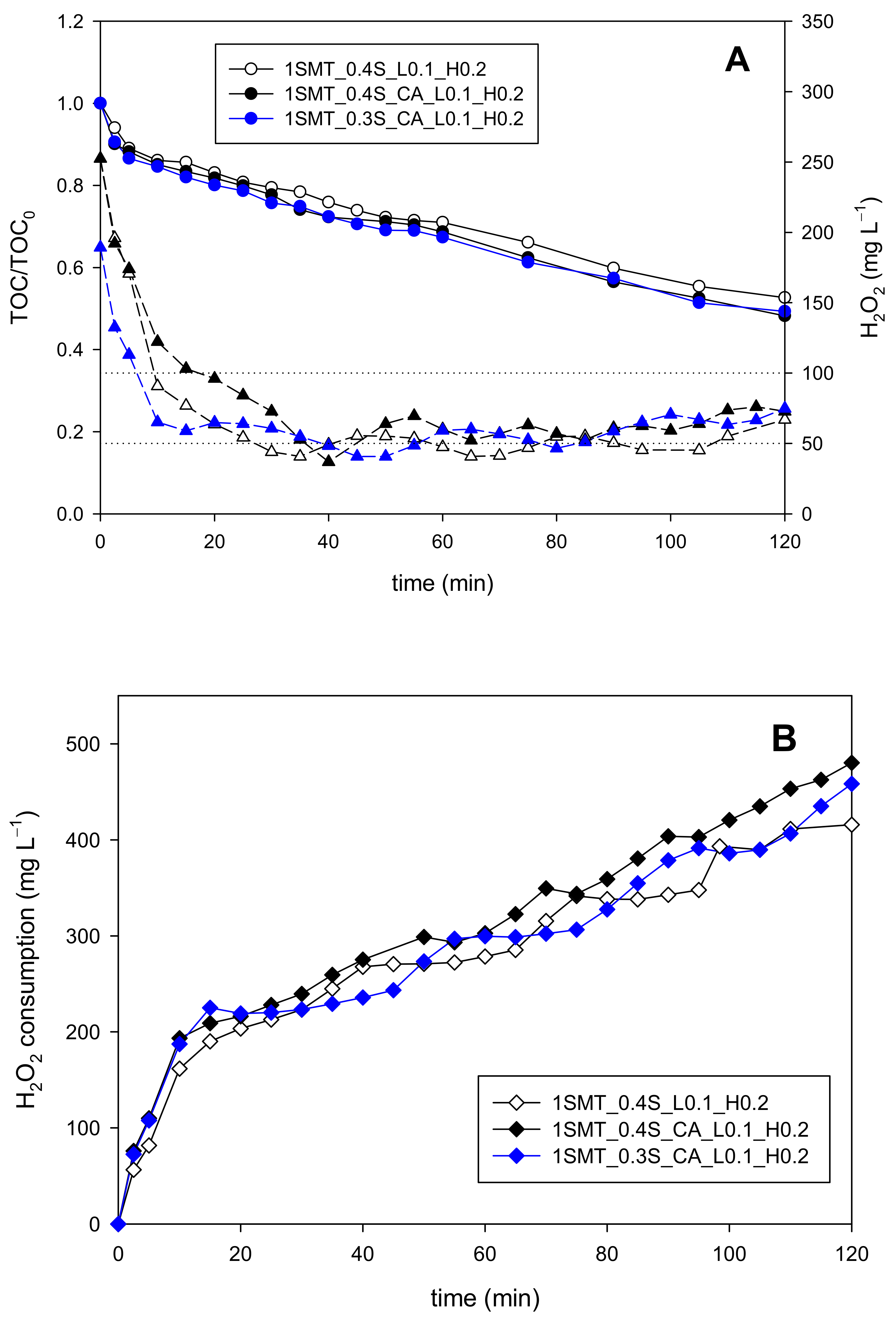 Ijerph 18 13313 g008