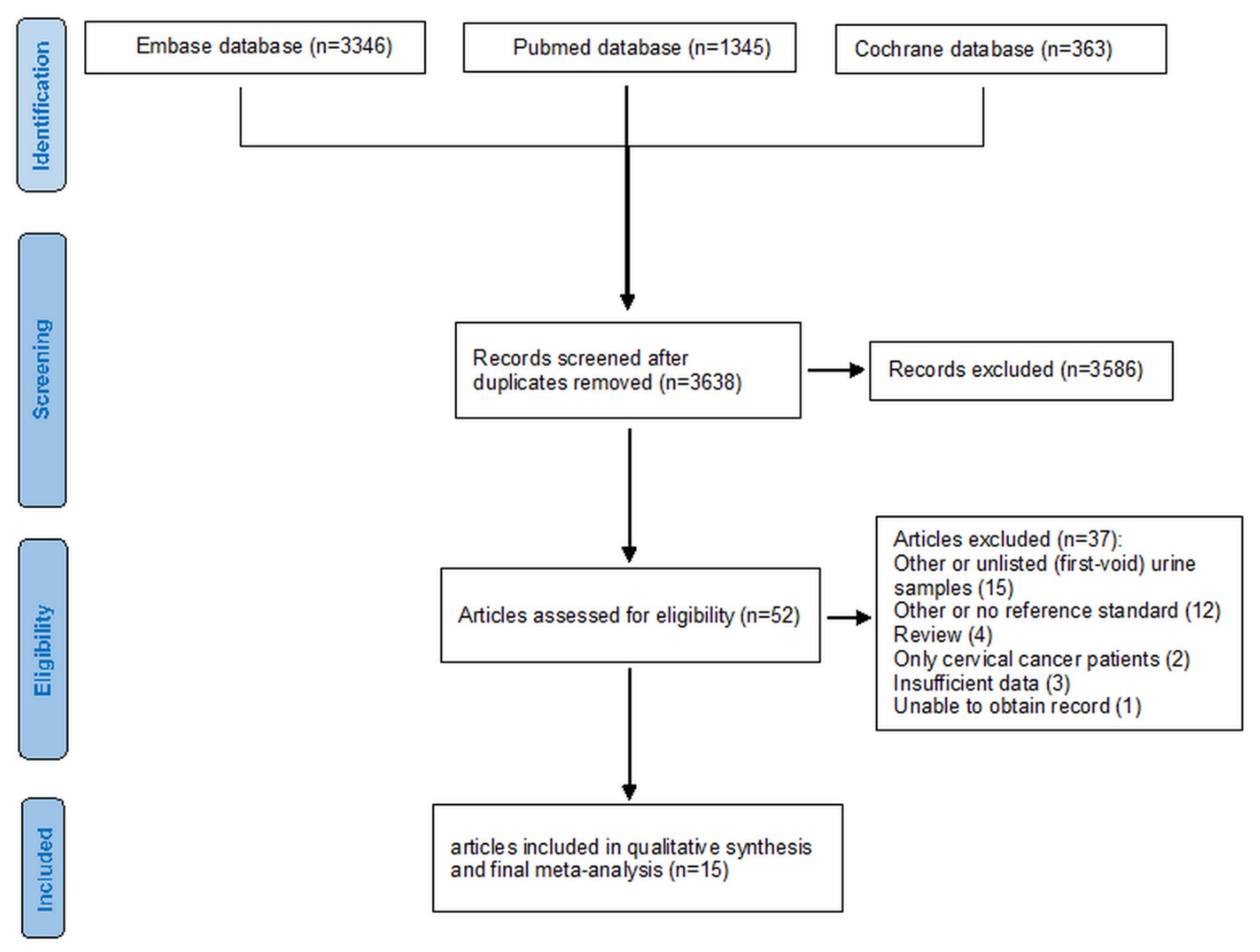 Ijerph 18 13314 g001