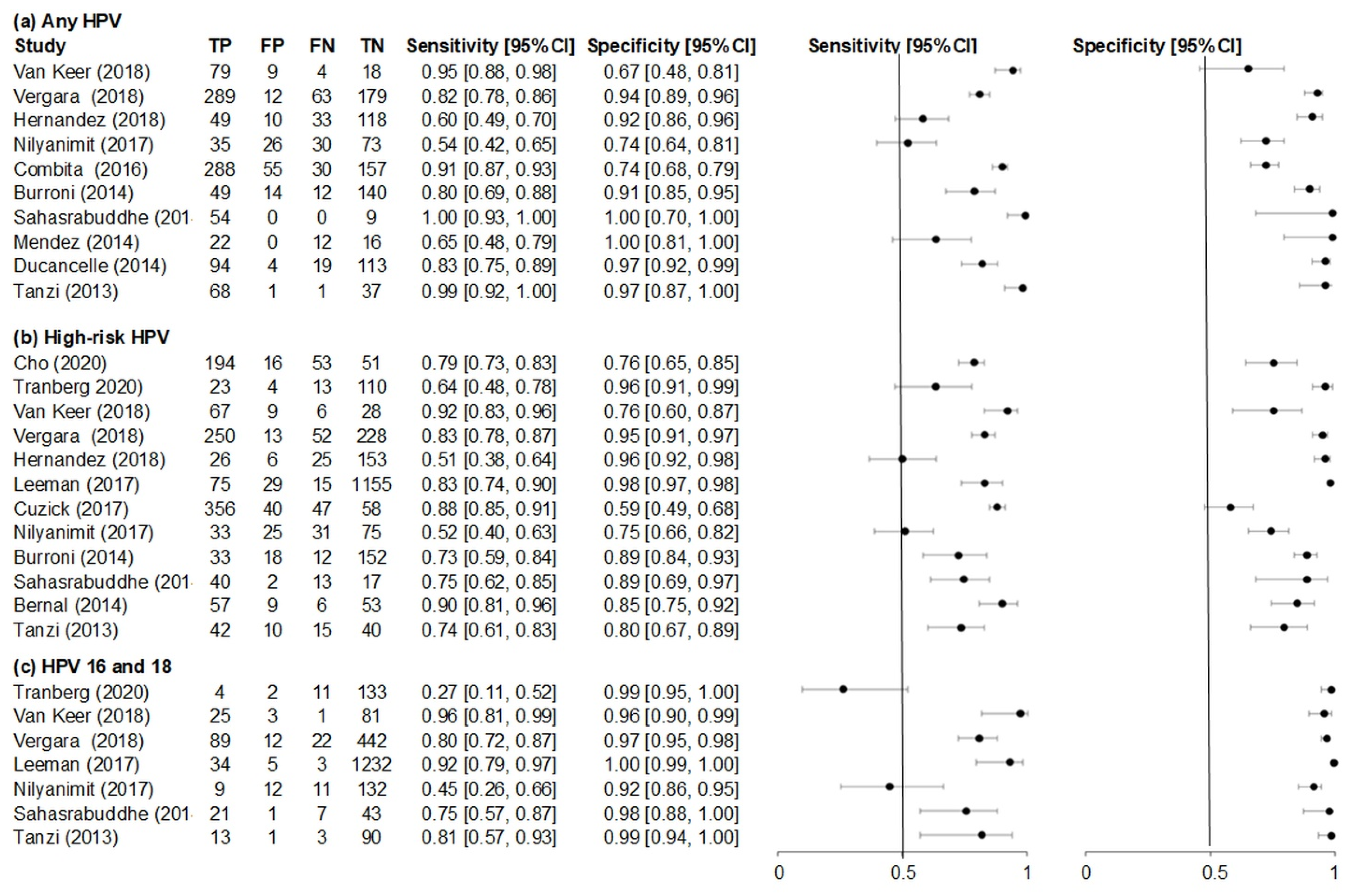 Ijerph 18 13314 g003