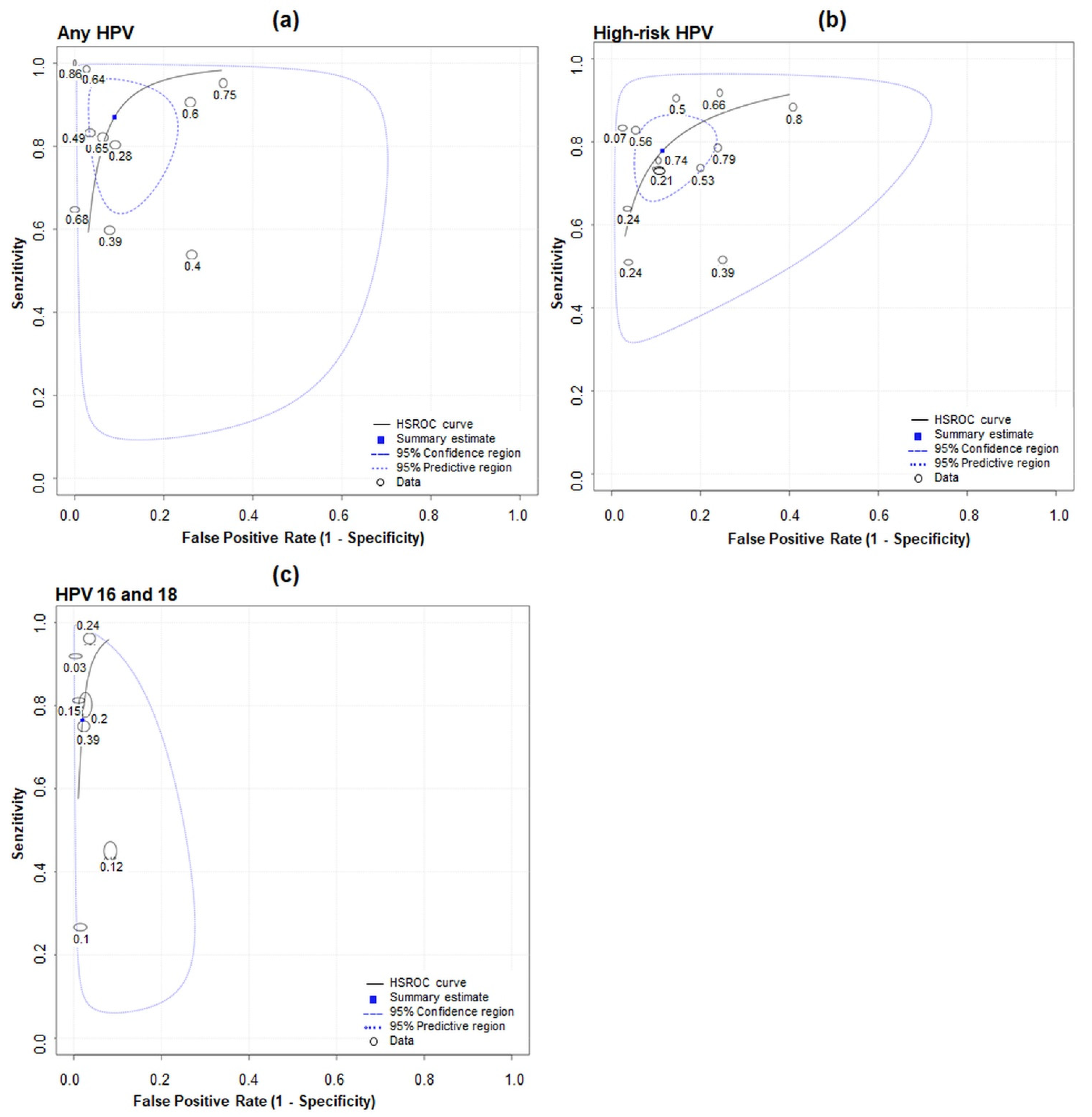Ijerph 18 13314 g004