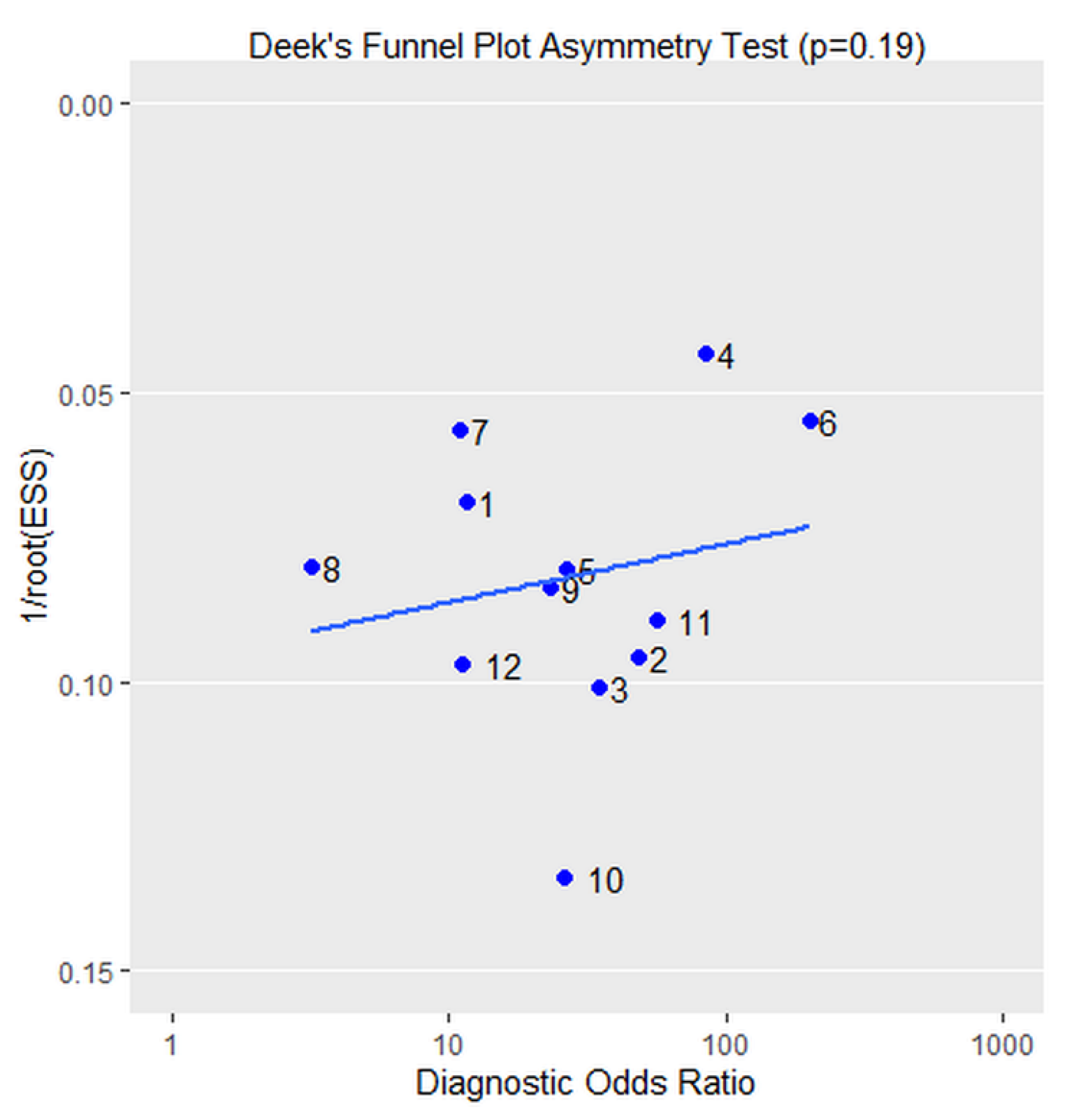 Ijerph 18 13314 g005