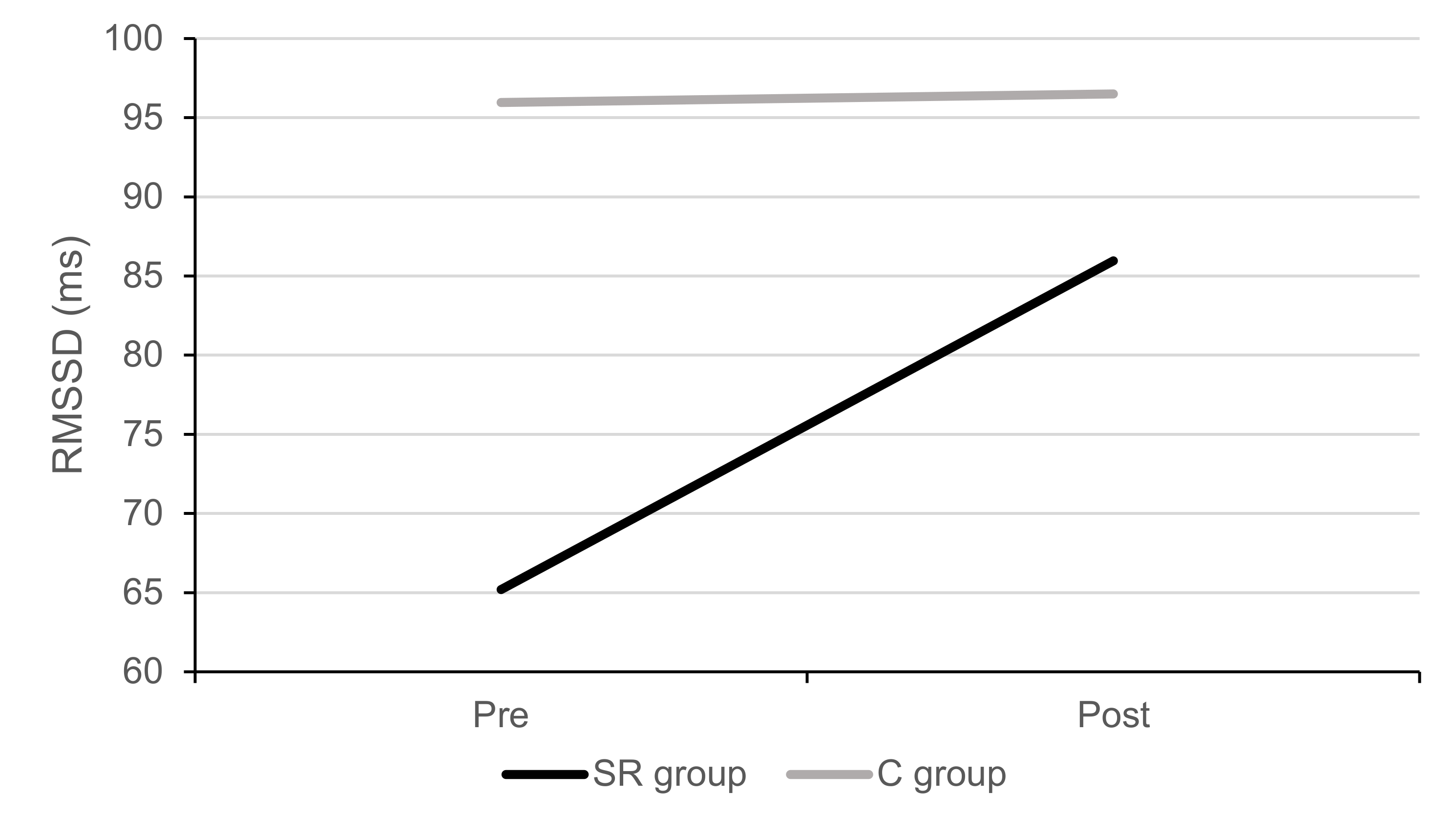 Ijerph 18 13317 g003
