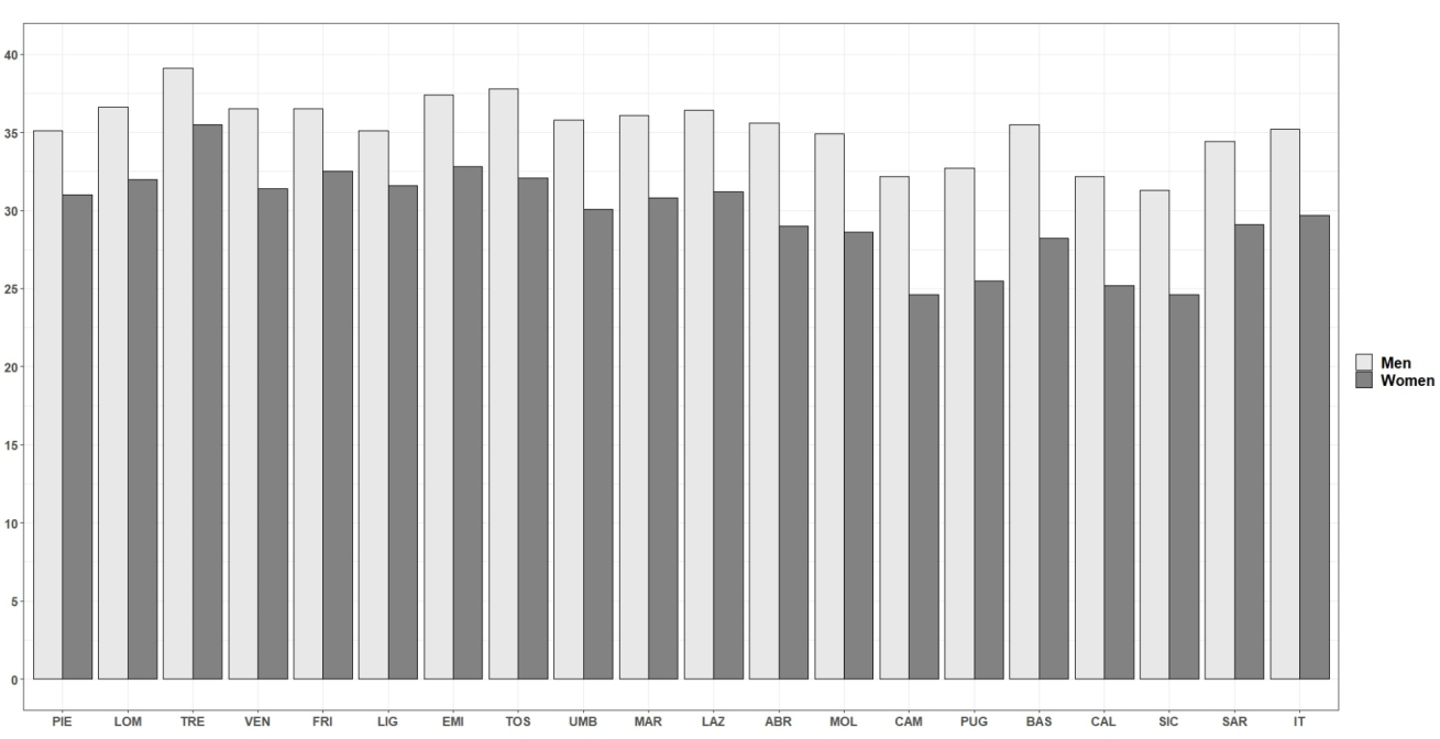 Ijerph 18 13319 g002