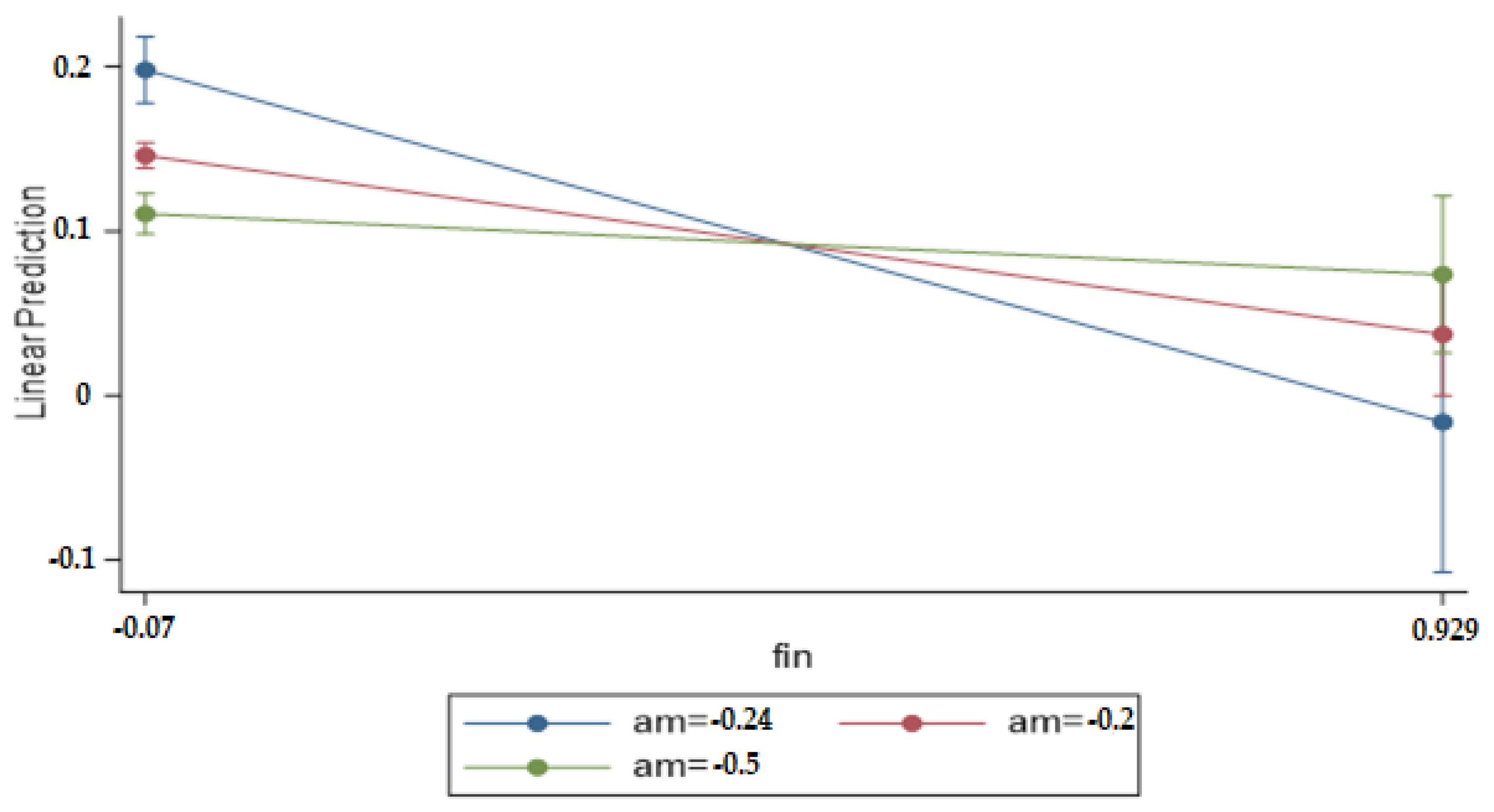 Ijerph 18 13330 g001