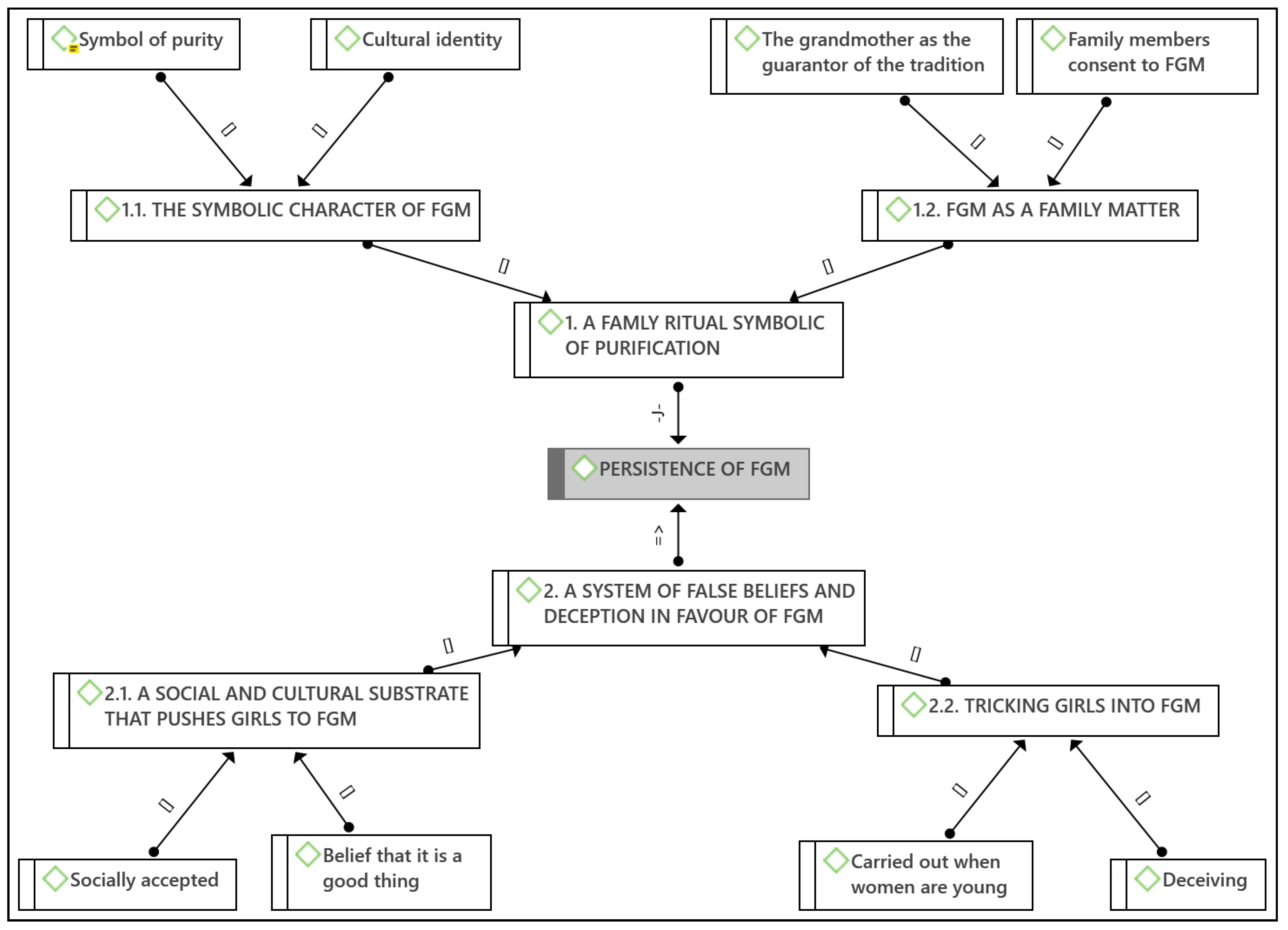 Ijerph 18 13341 g001