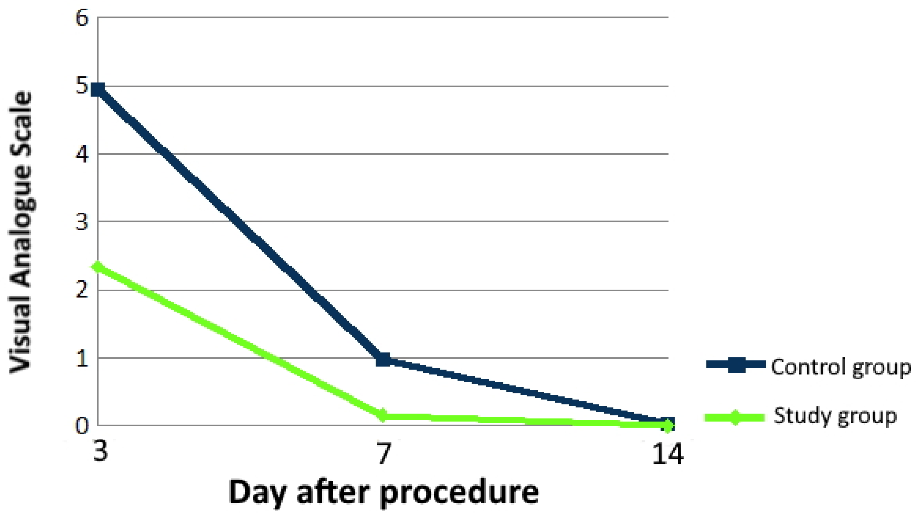 Ijerph 18 13343 g003