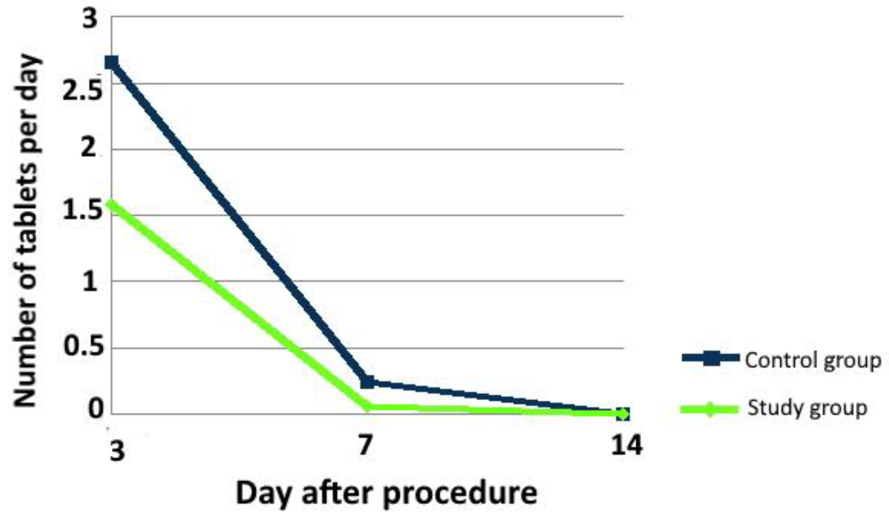 Ijerph 18 13343 g004