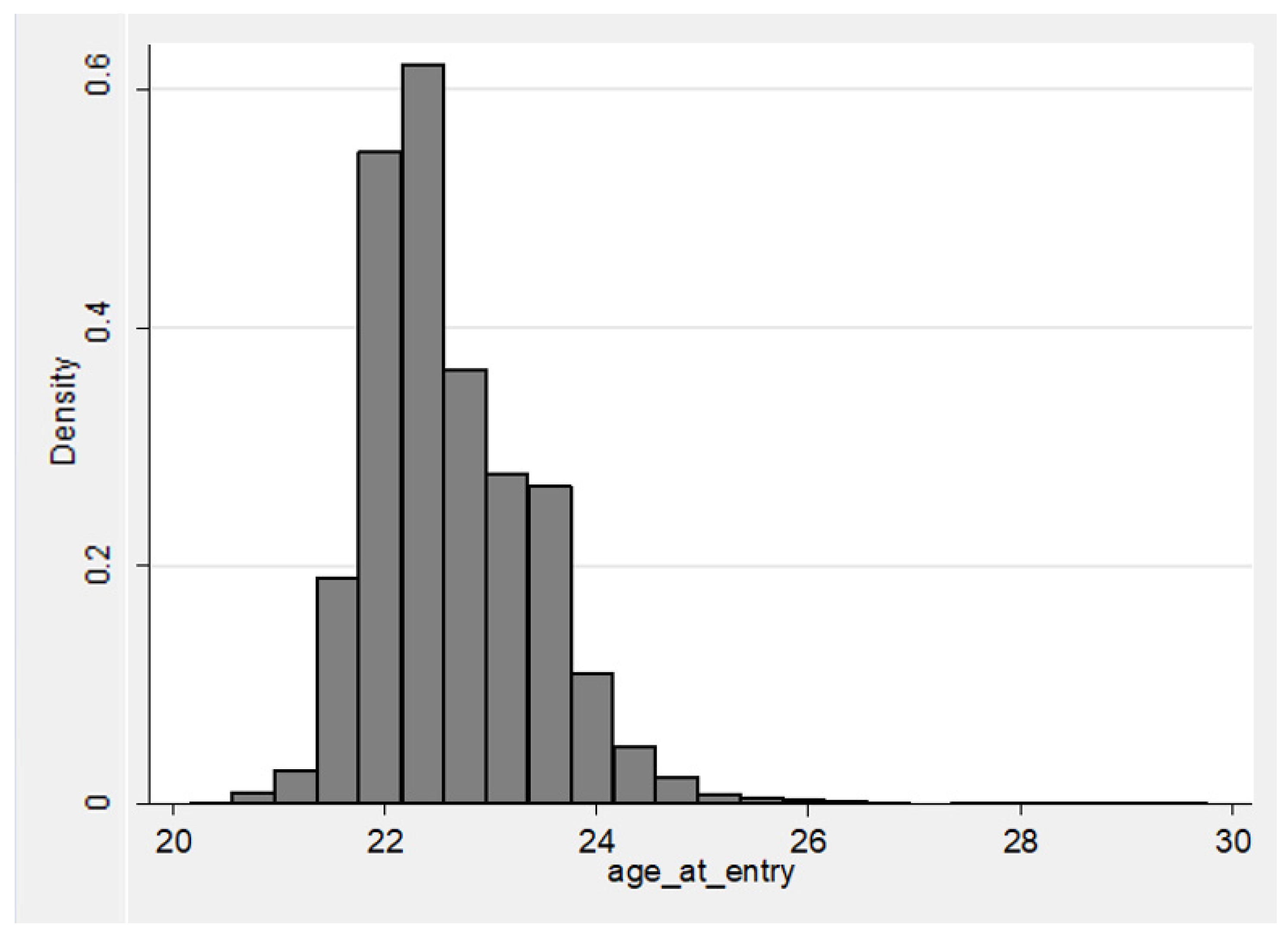 Ijerph 18 13356 g003