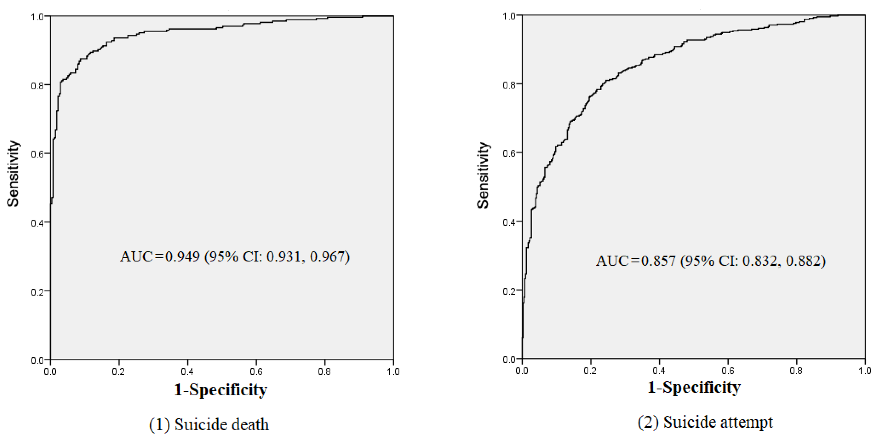 Ijerph 18 13362 g001