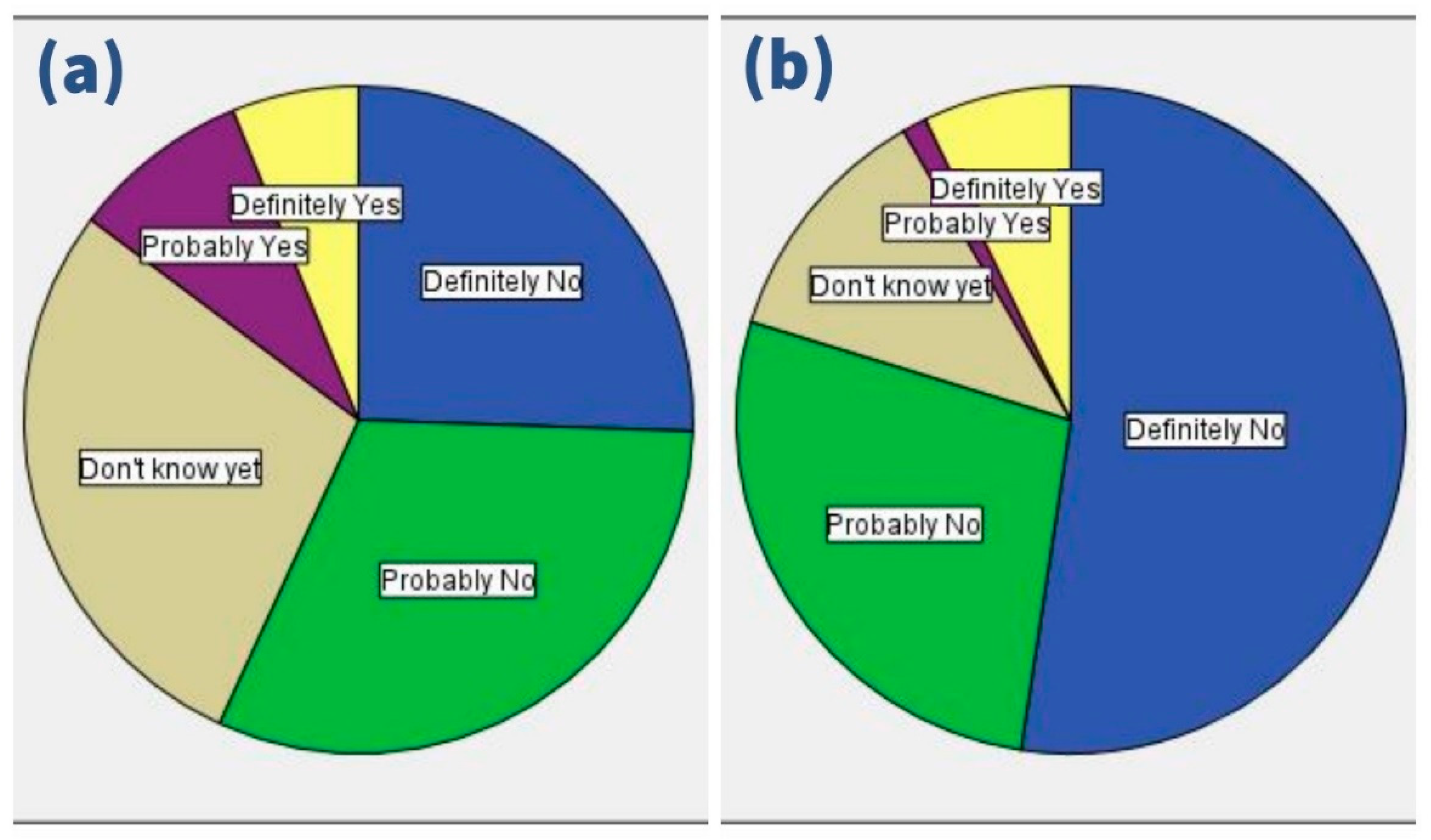 Ijerph 18 13373 g004