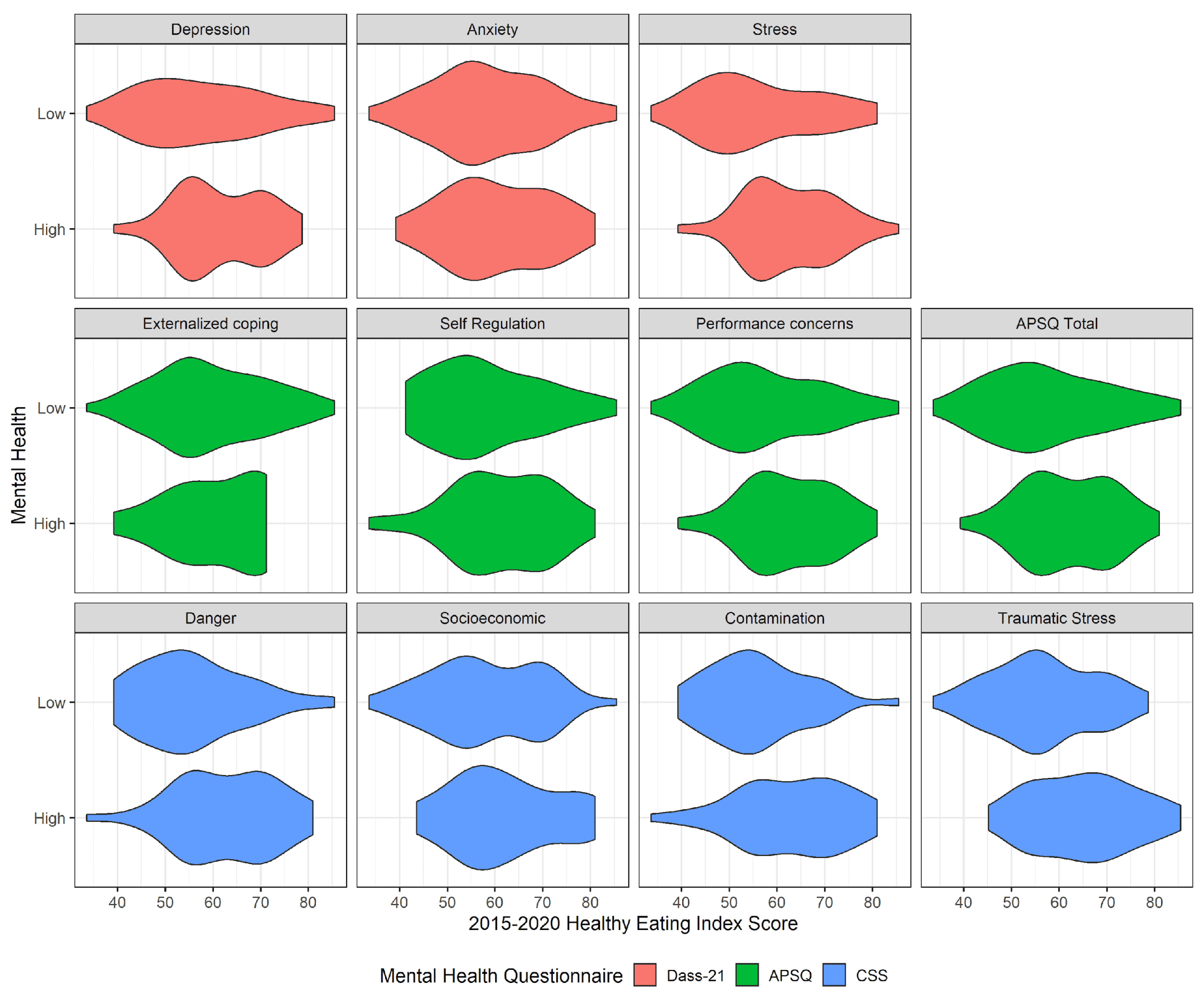 Ijerph 18 13377 g003