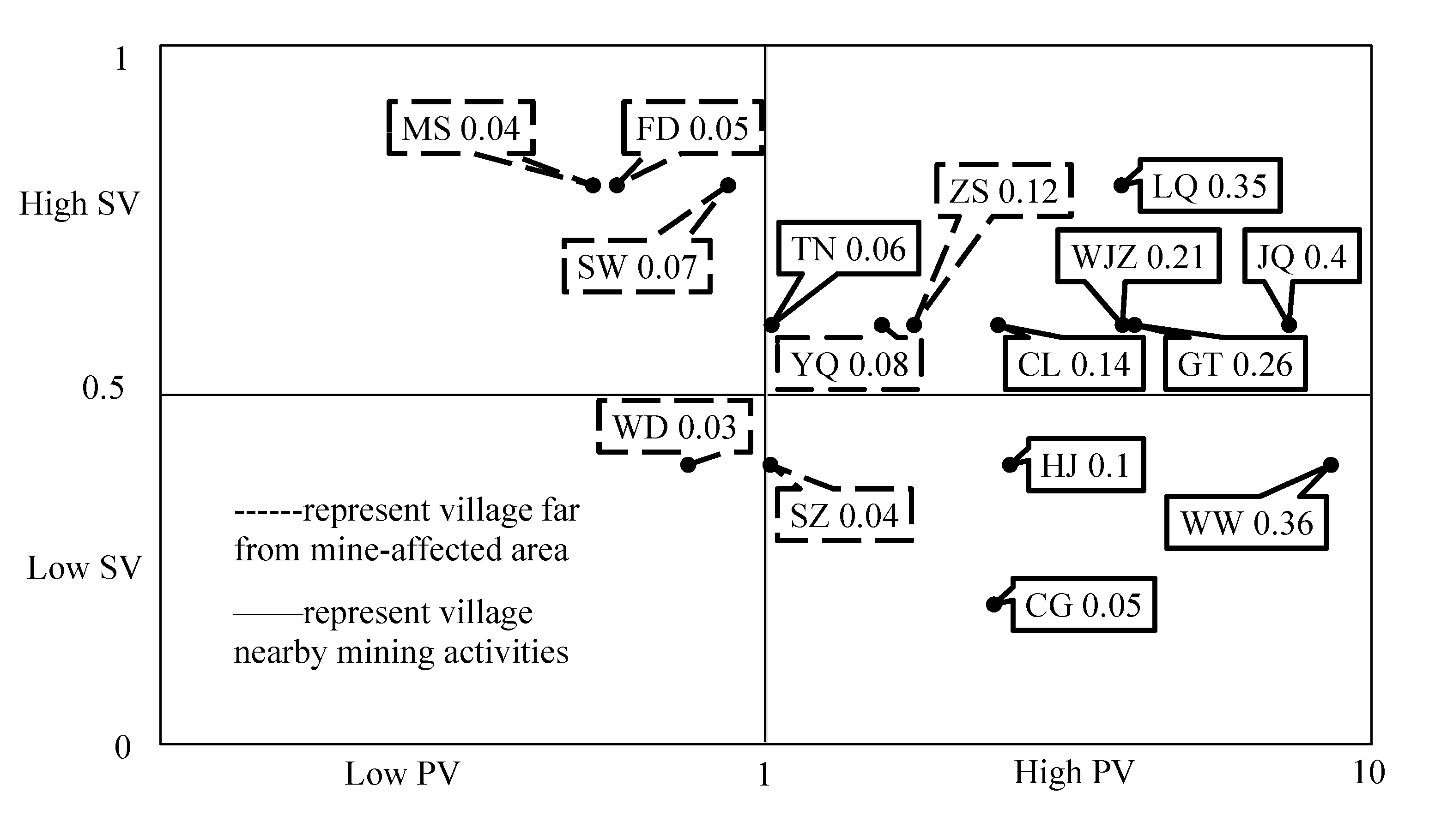 Ijerph 18 13379 g004