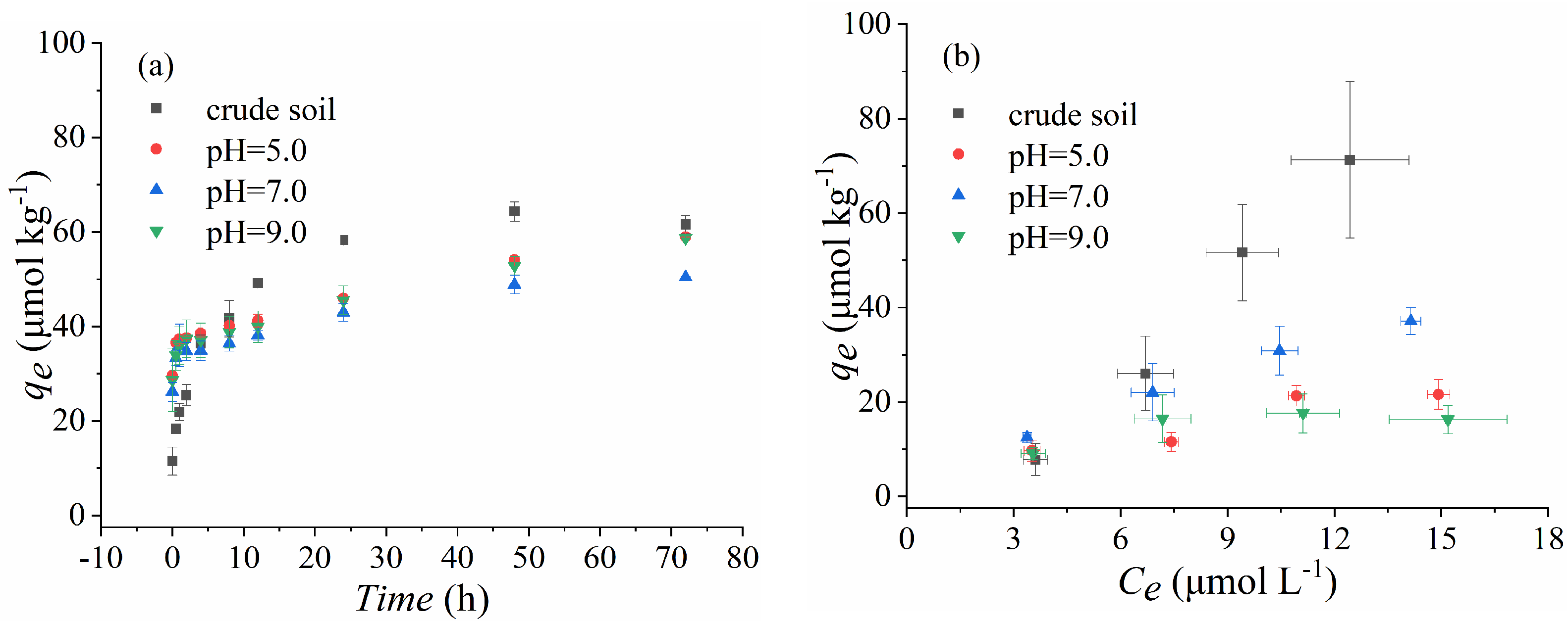 Ijerph 18 13383 g001a